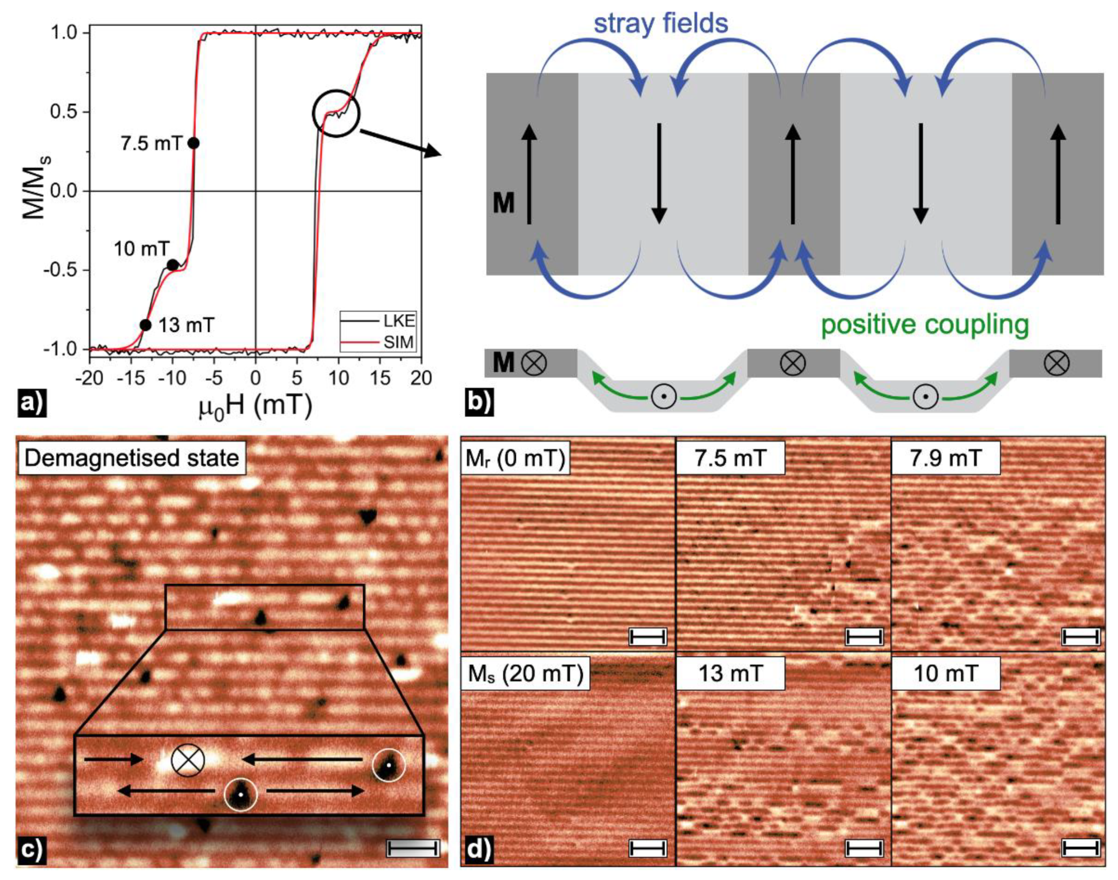 Materials 14 07523 g002