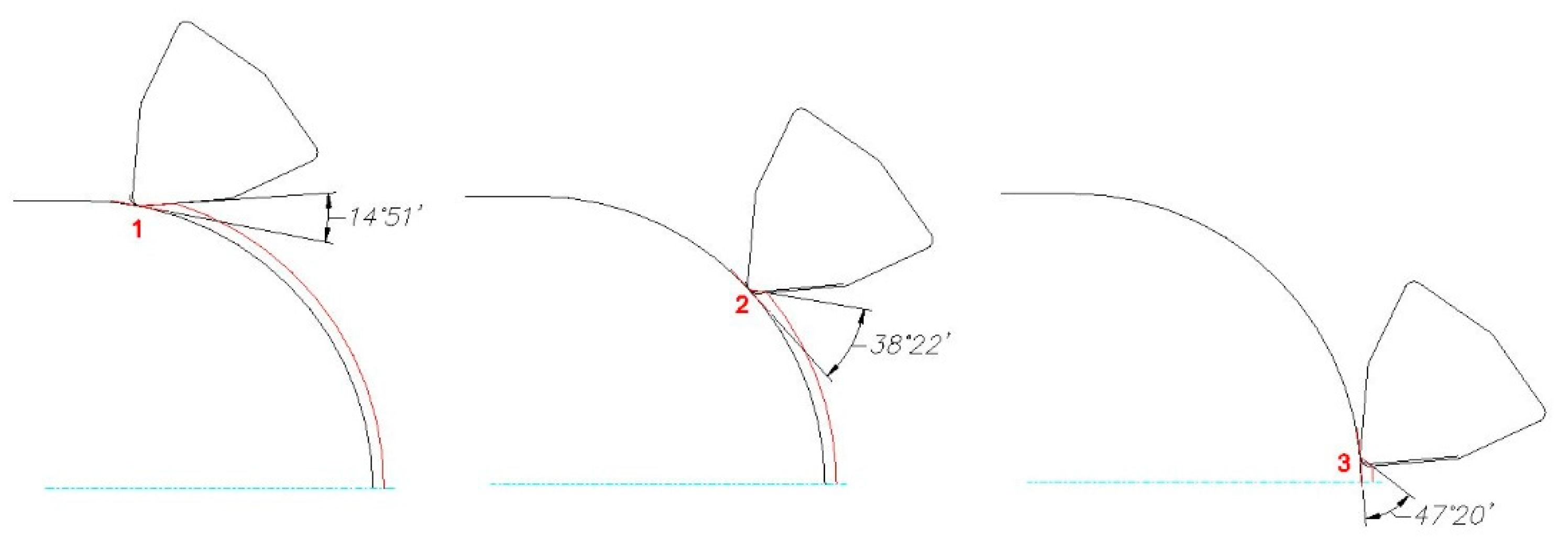 Materials 14 07524 g003