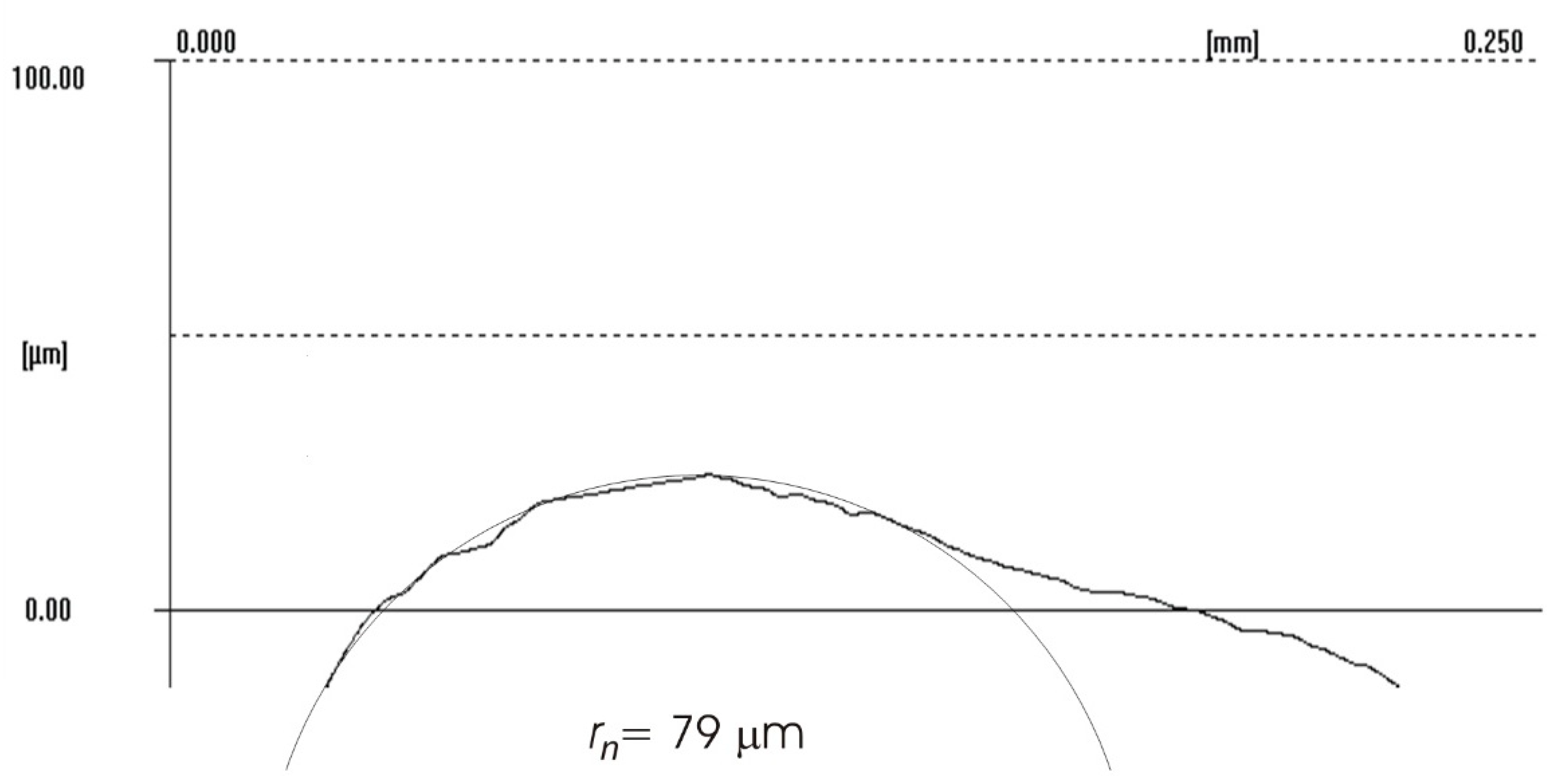 Materials 14 07524 g023