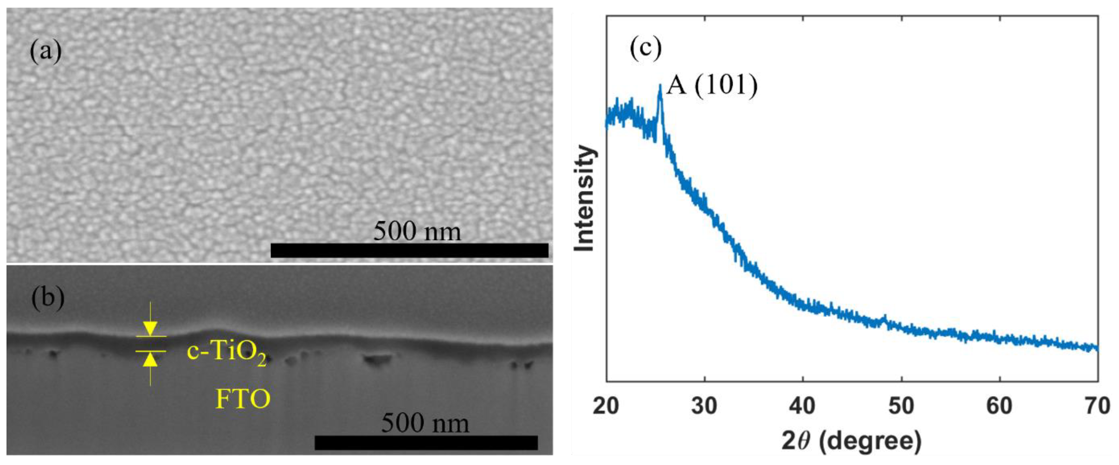 Materials 14 07525 g002 Materials 14 07525 g002