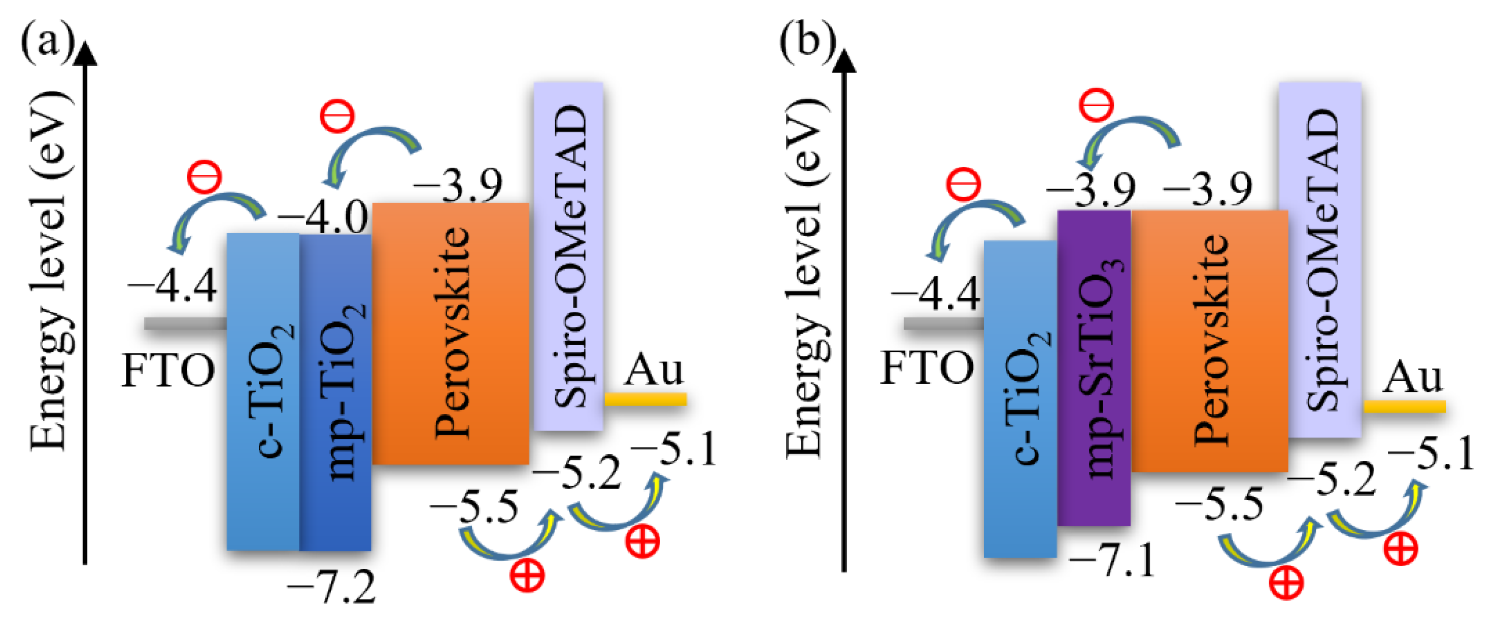 Materials 14 07525 g005 Materials 14 07525 g005