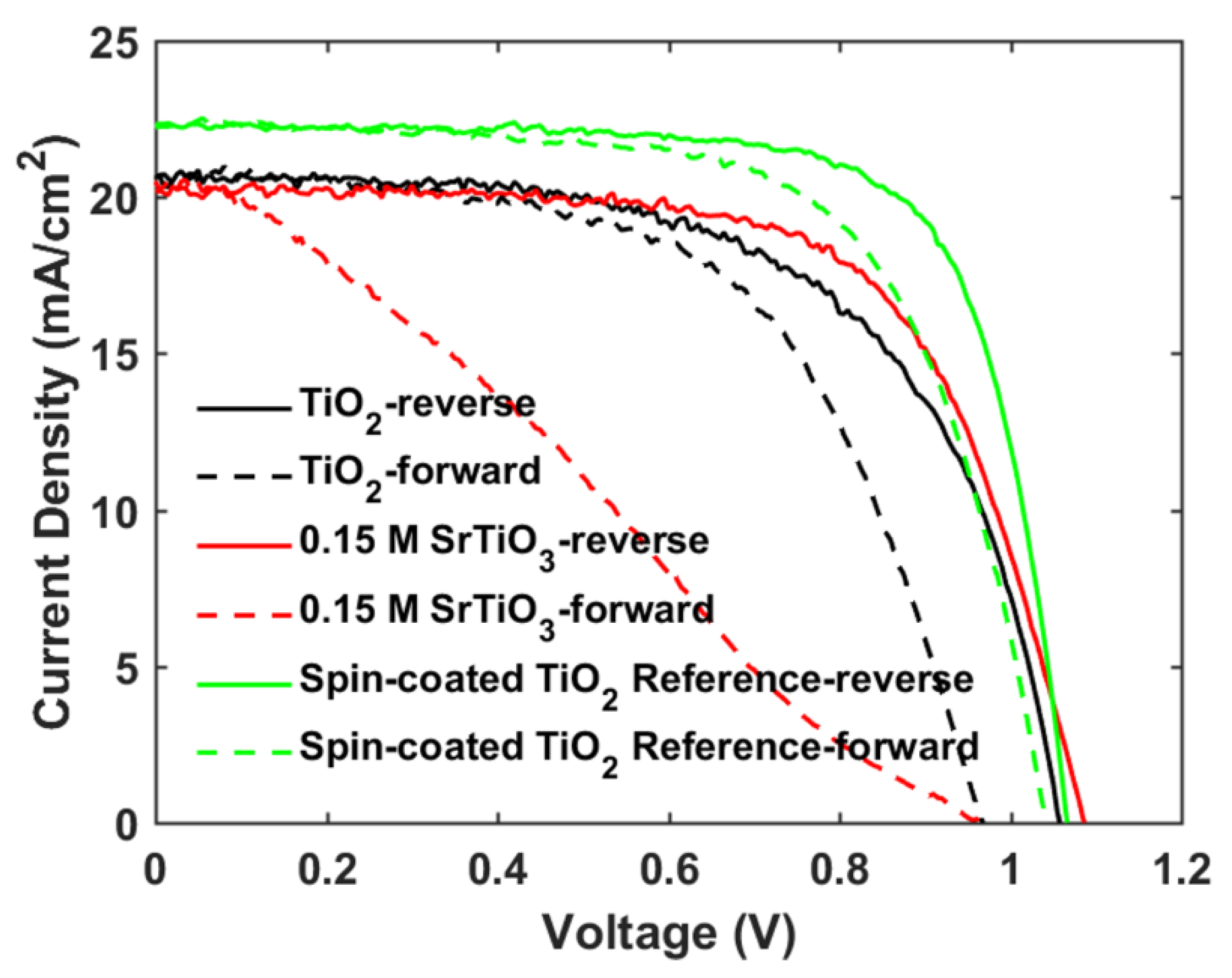 Materials 14 07525 g008 Materials 14 07525 g008