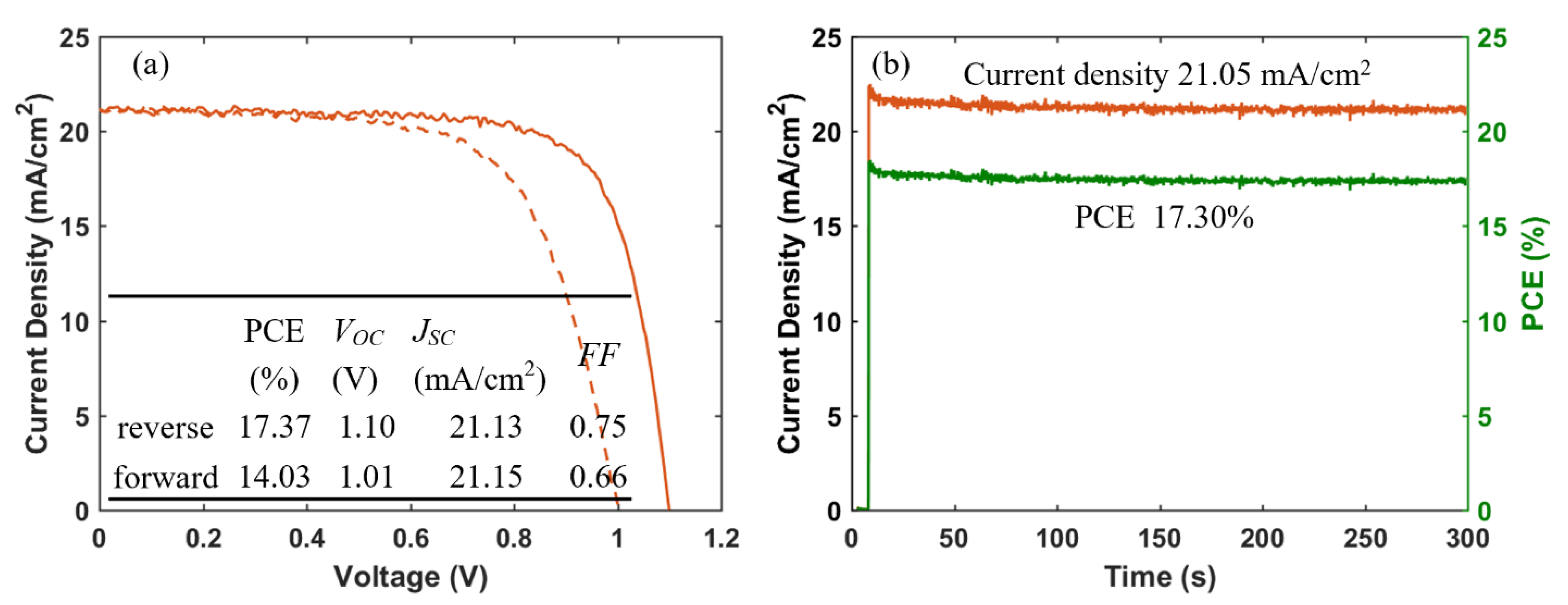 Materials 14 07525 g012 Materials 14 07525 g012