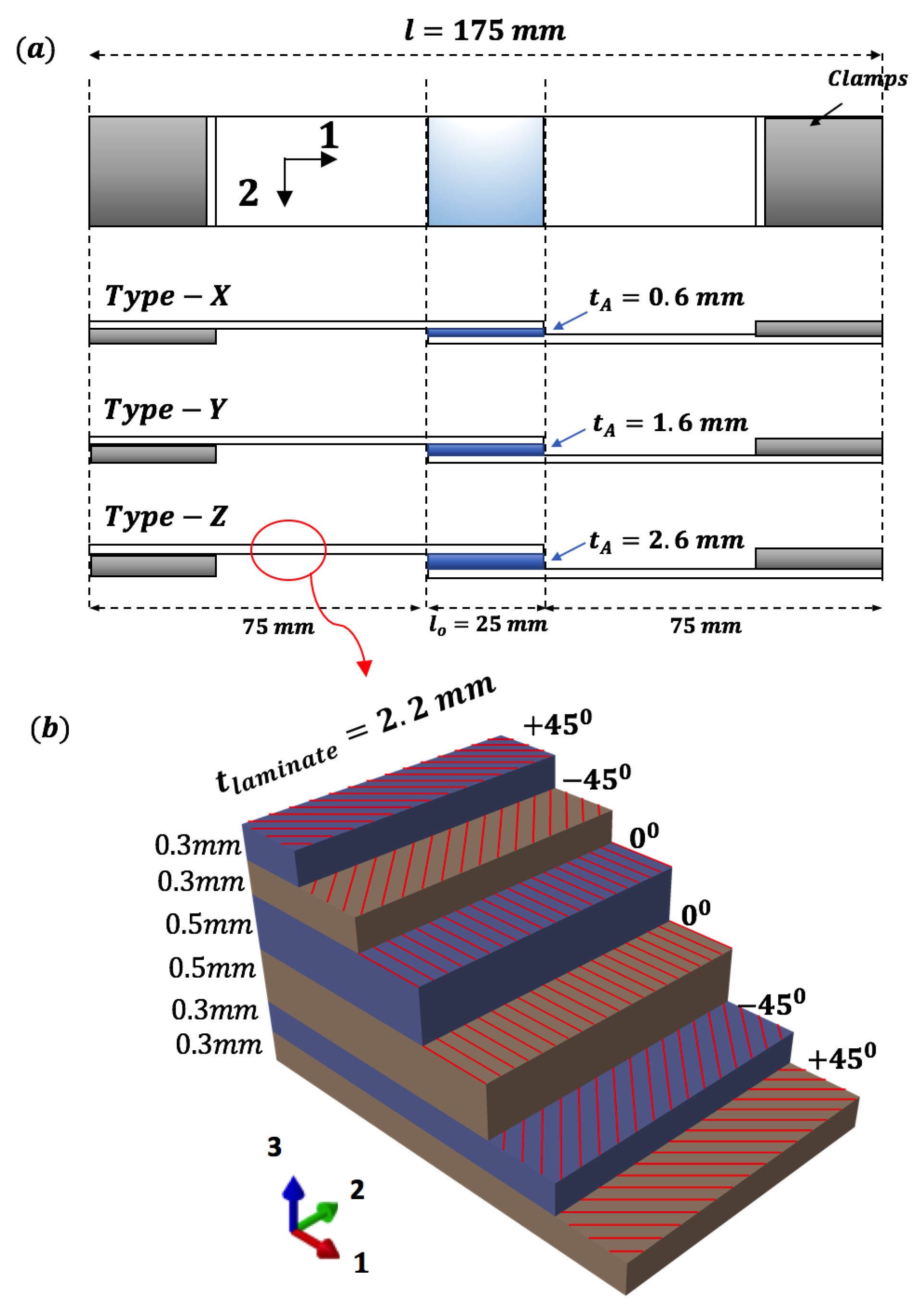Materials 14 07526 g007