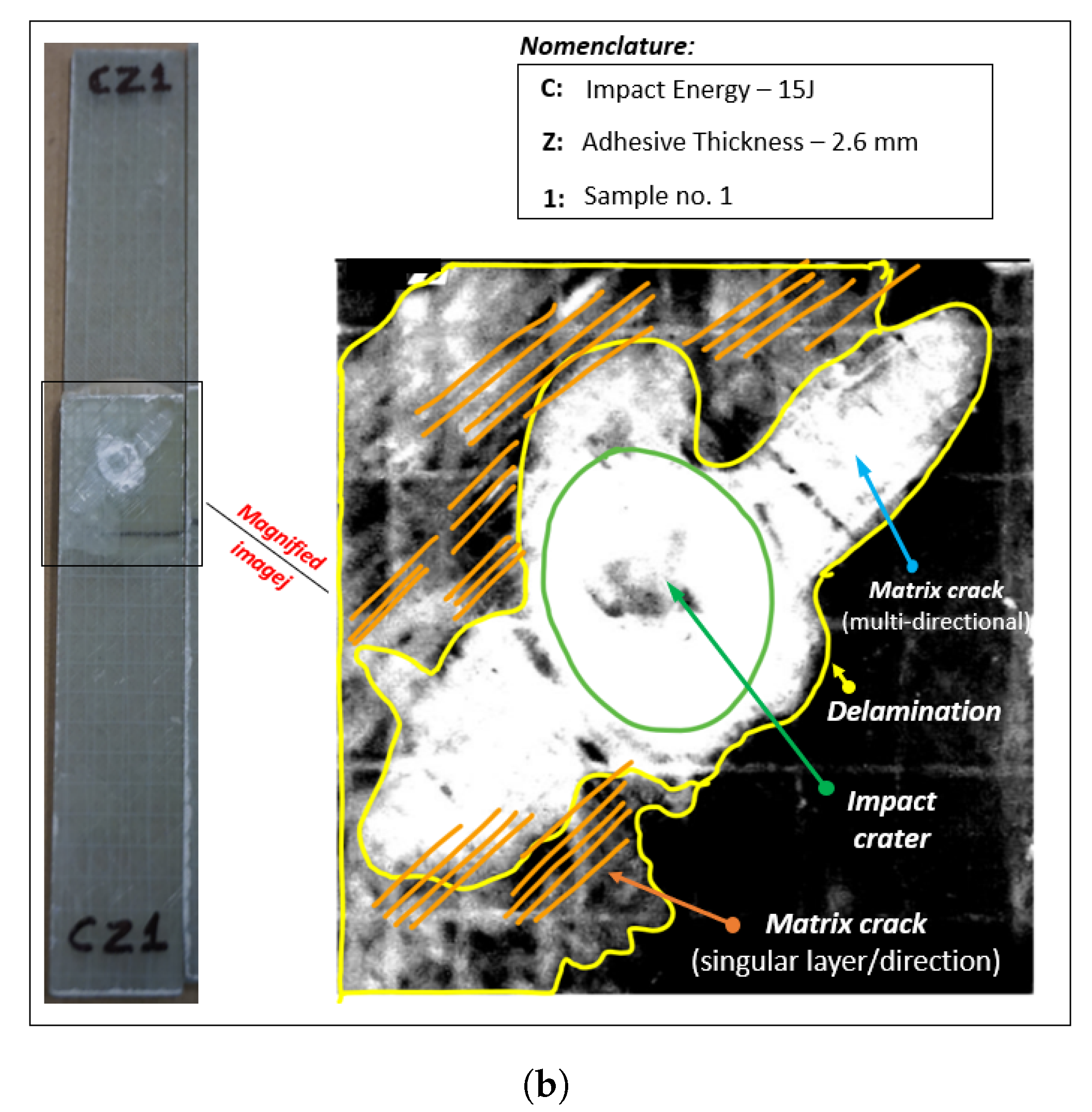 Materials 14 07526 g018b