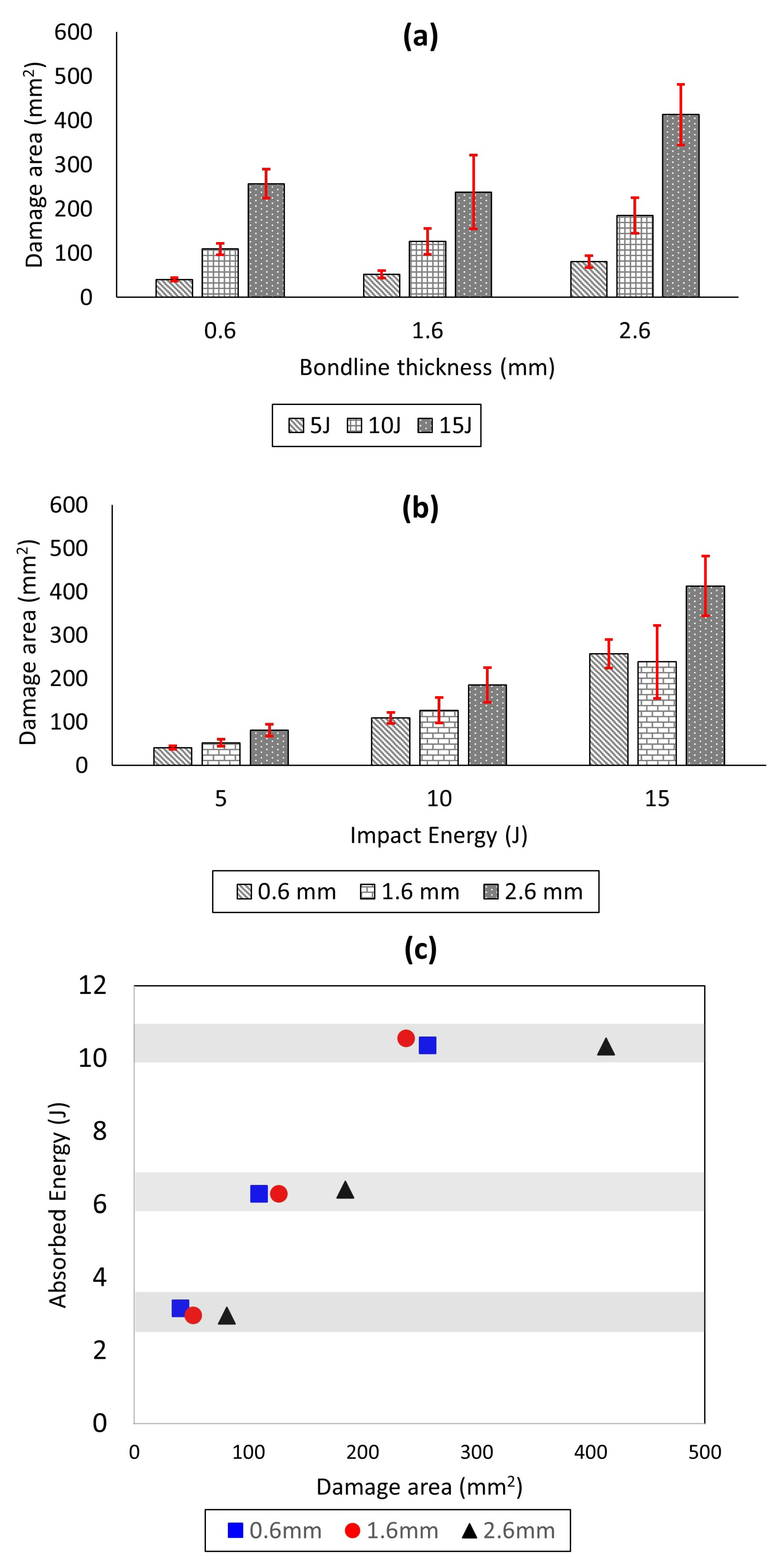 Materials 14 07526 g020