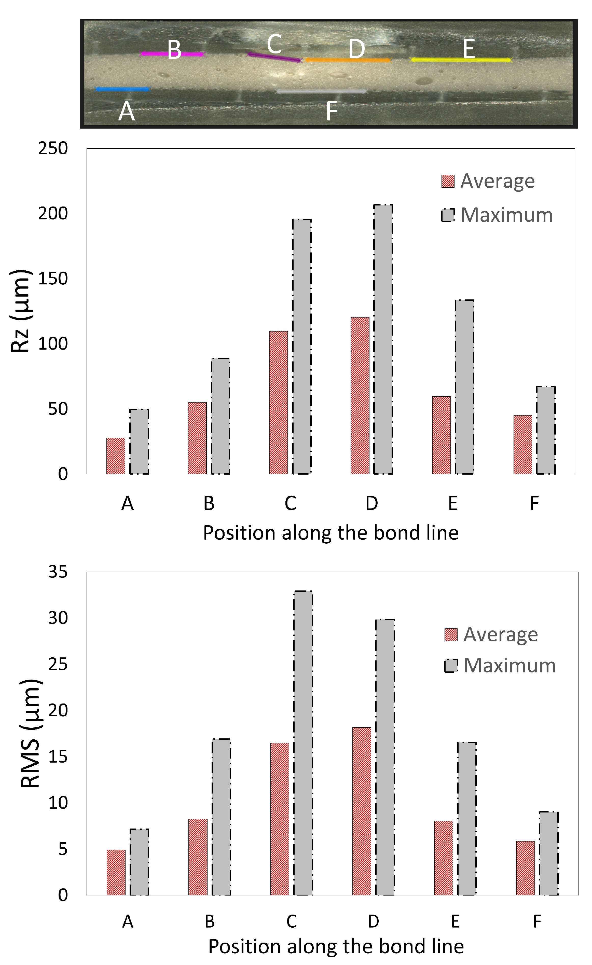 Materials 14 07526 g023