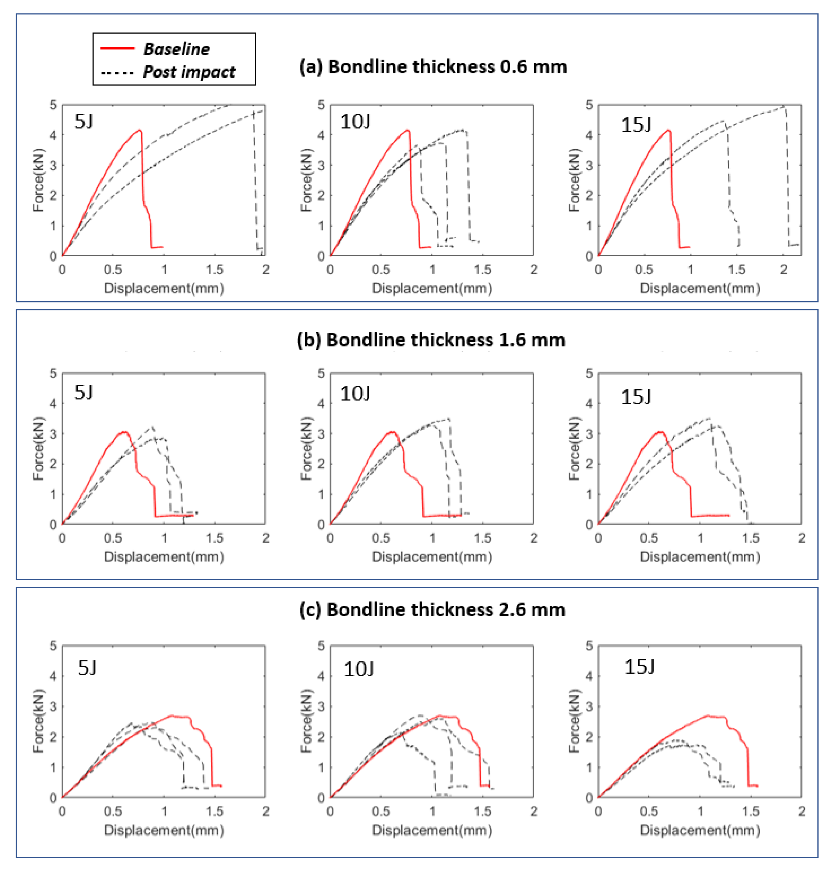 Materials 14 07526 g024