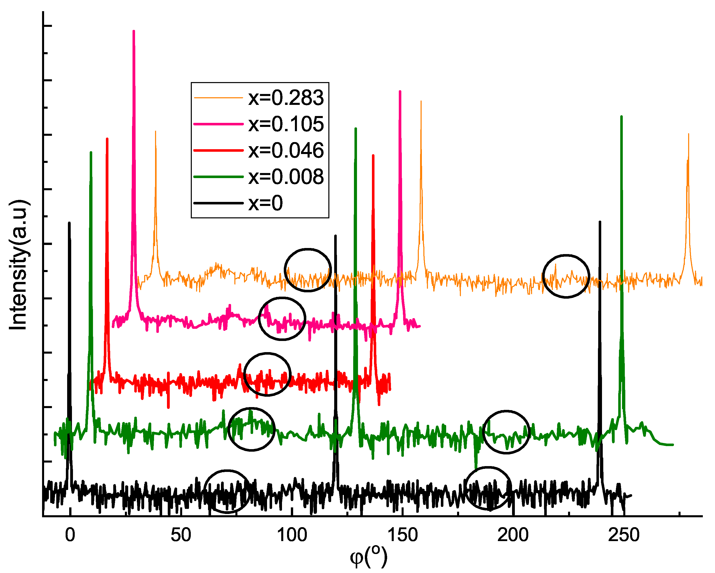 Materials 14 07528 g004