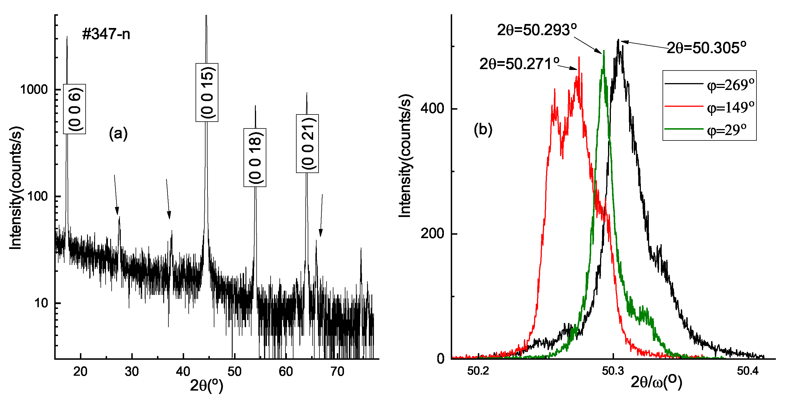 Materials 14 07528 g0a1