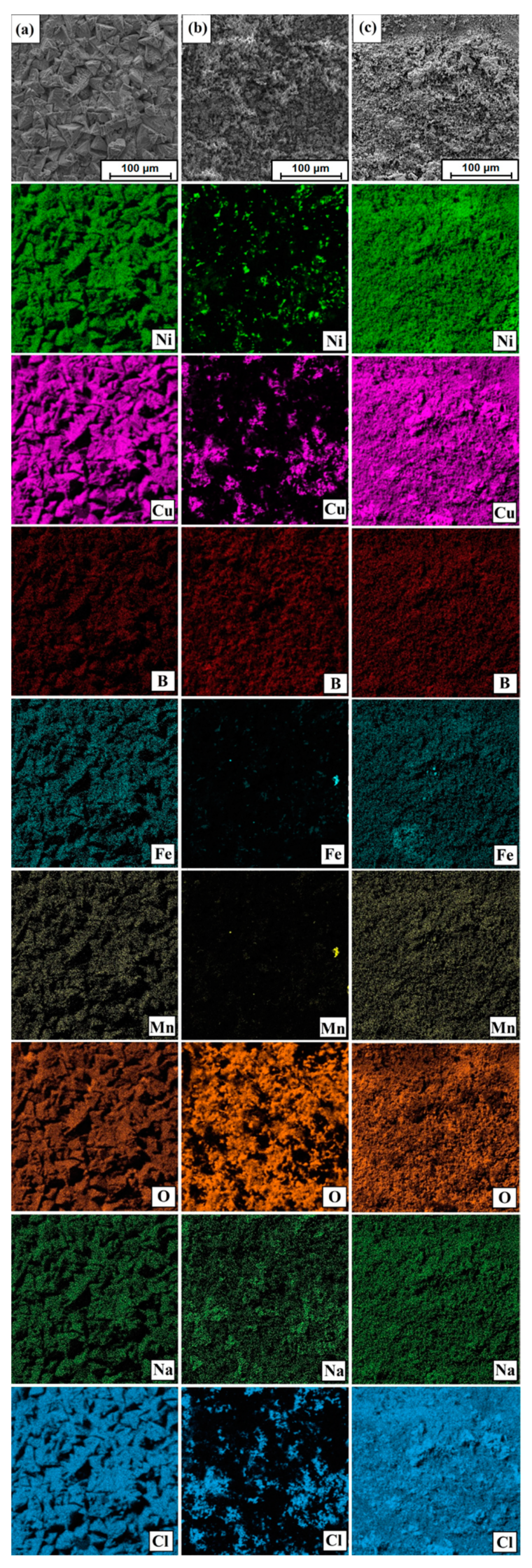 Materials 14 07529 g019 550