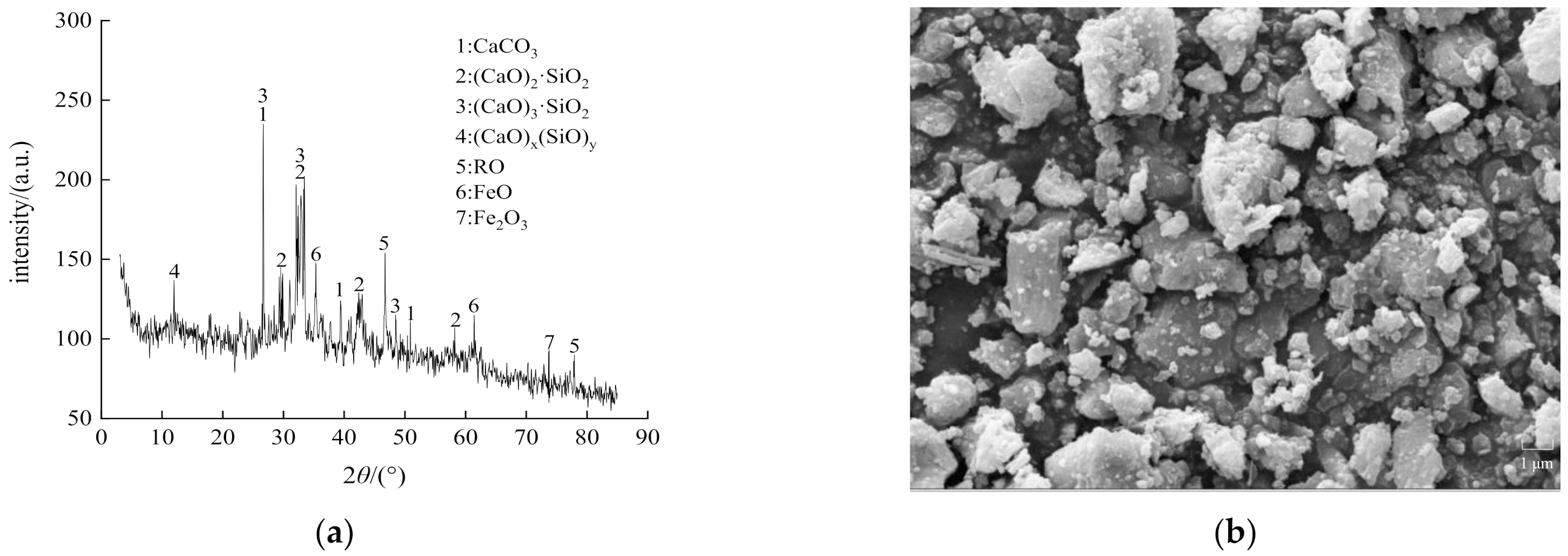 Materials 14 07530 g003
