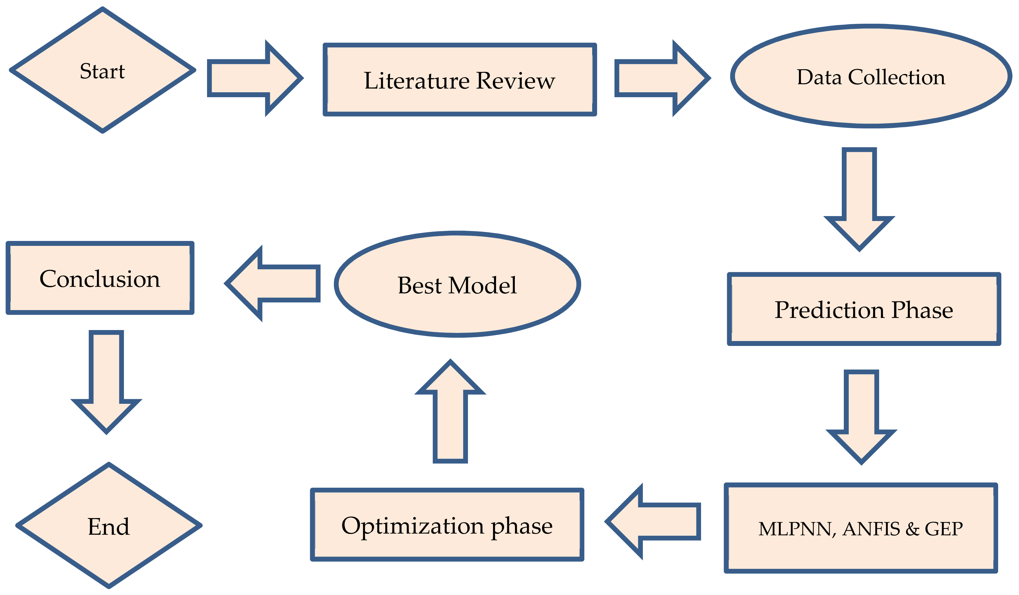 Materials 14 07531 g002