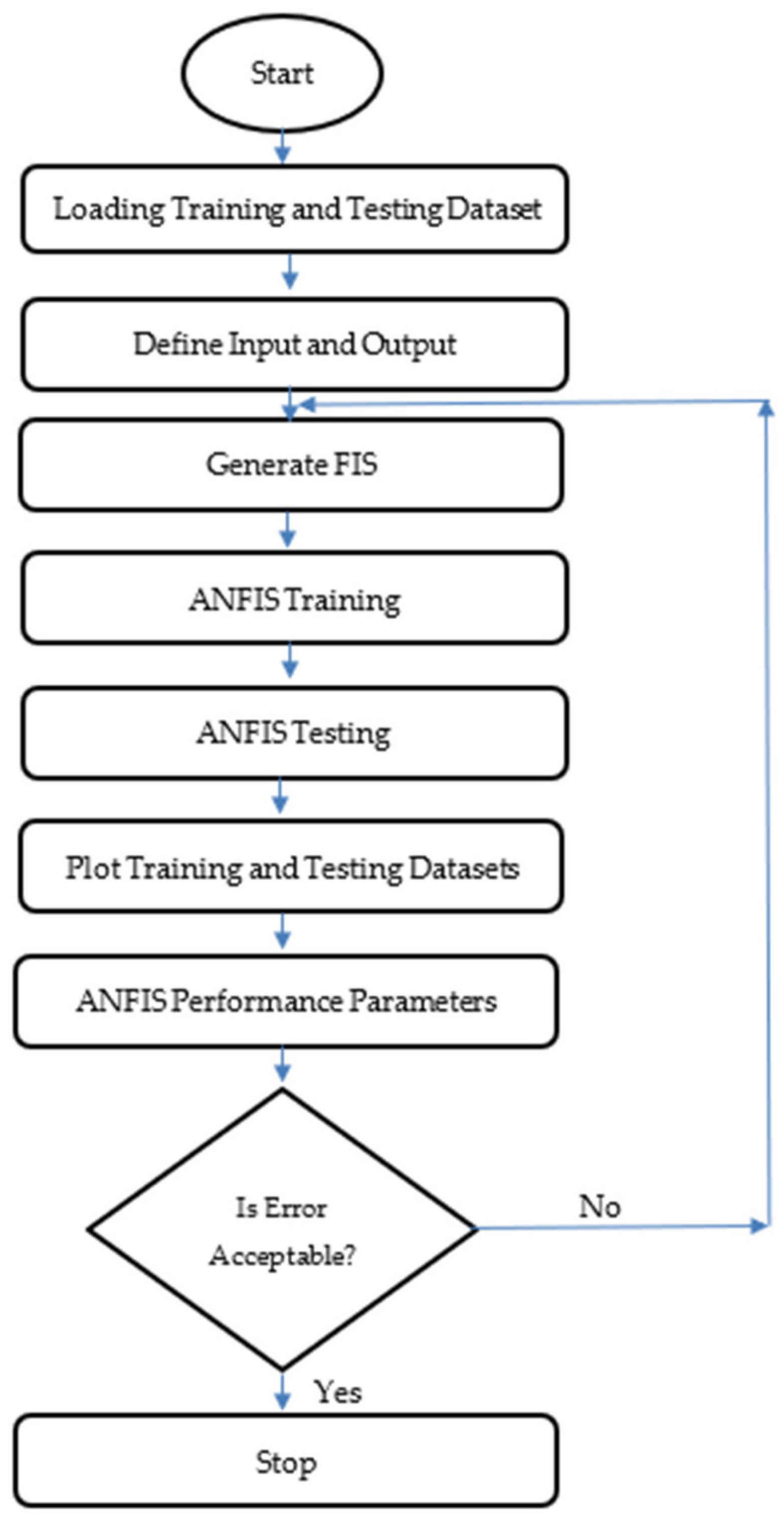 Materials 14 07531 g004