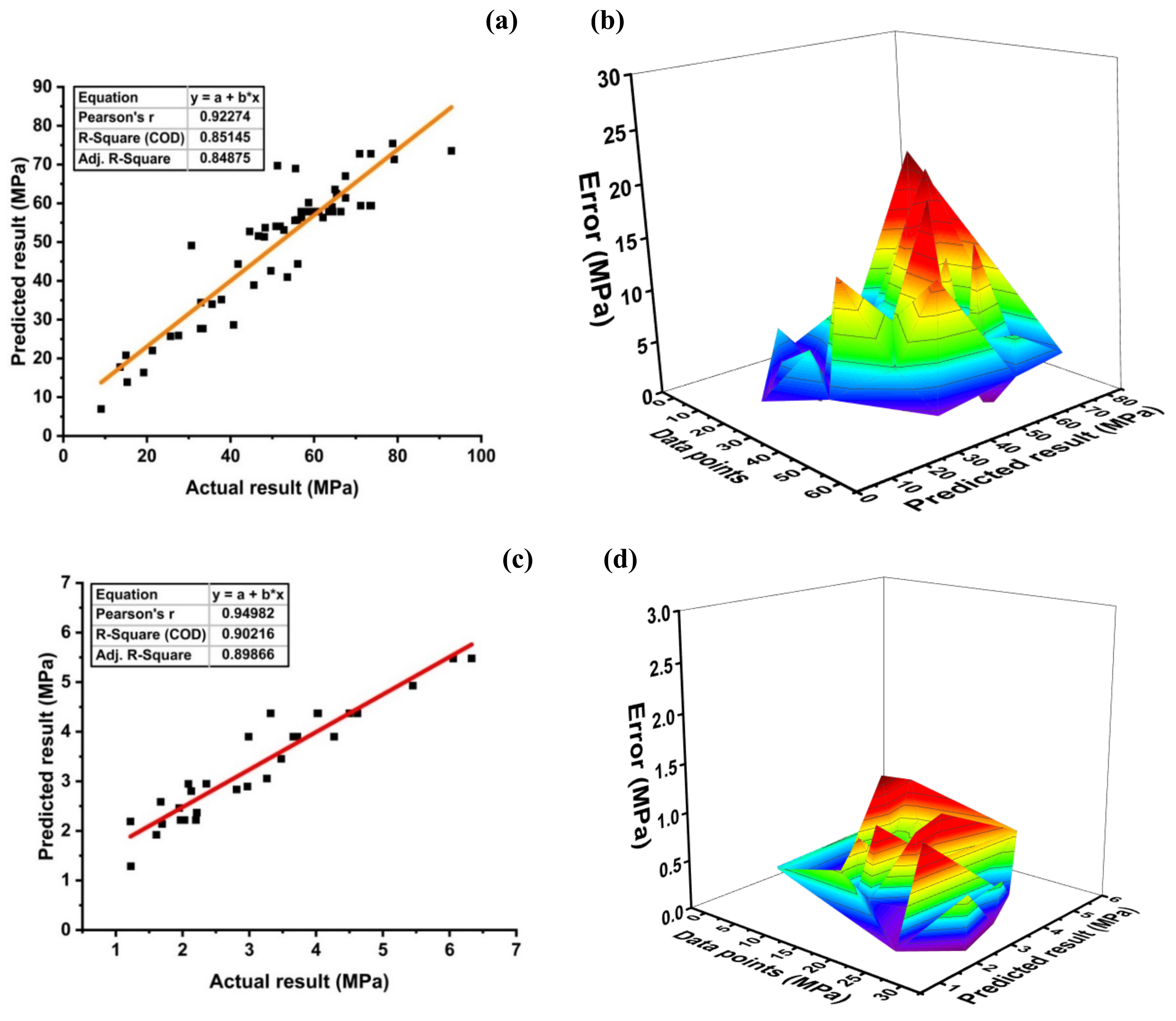 Materials 14 07531 g008