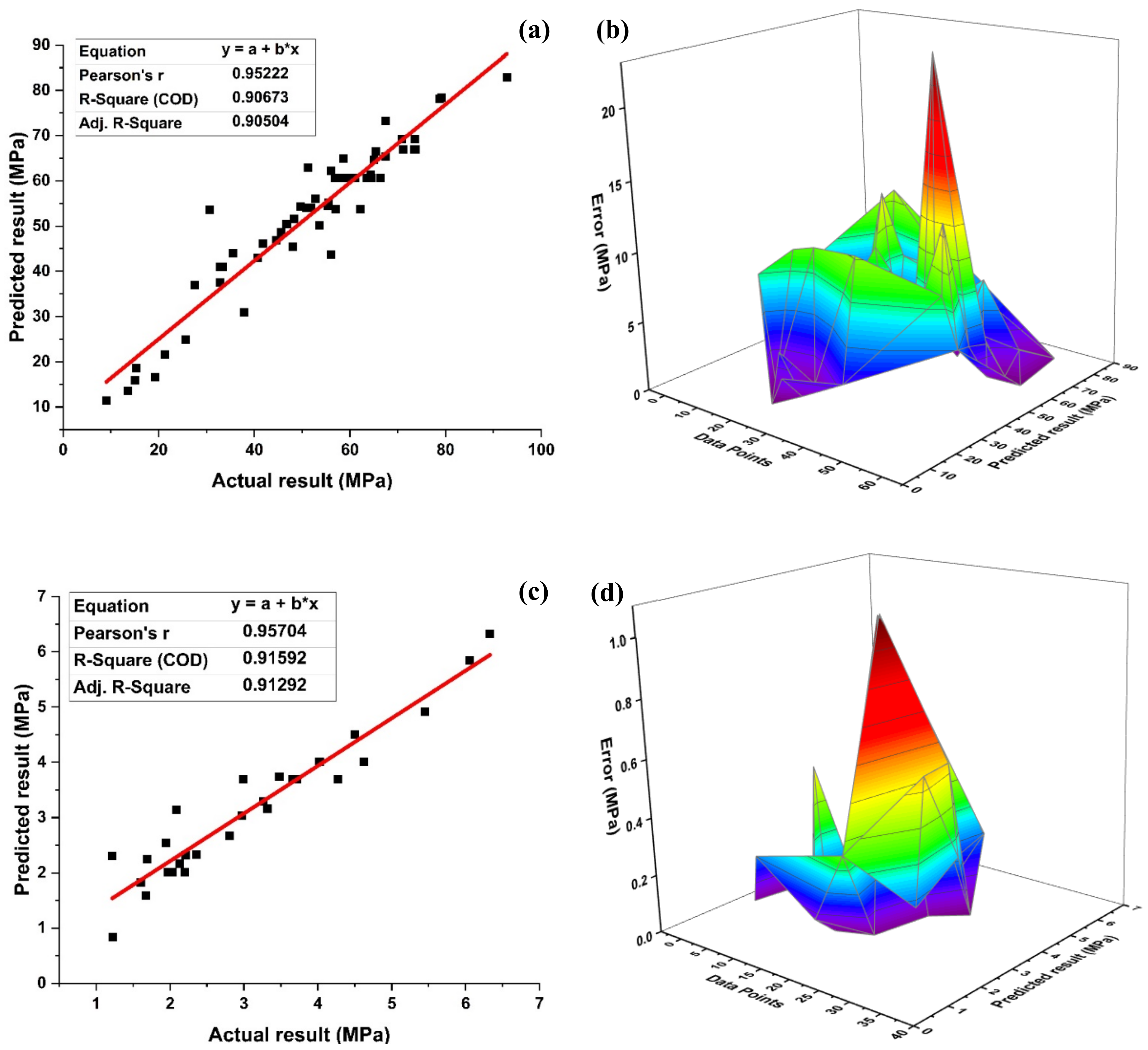 Materials 14 07531 g009
