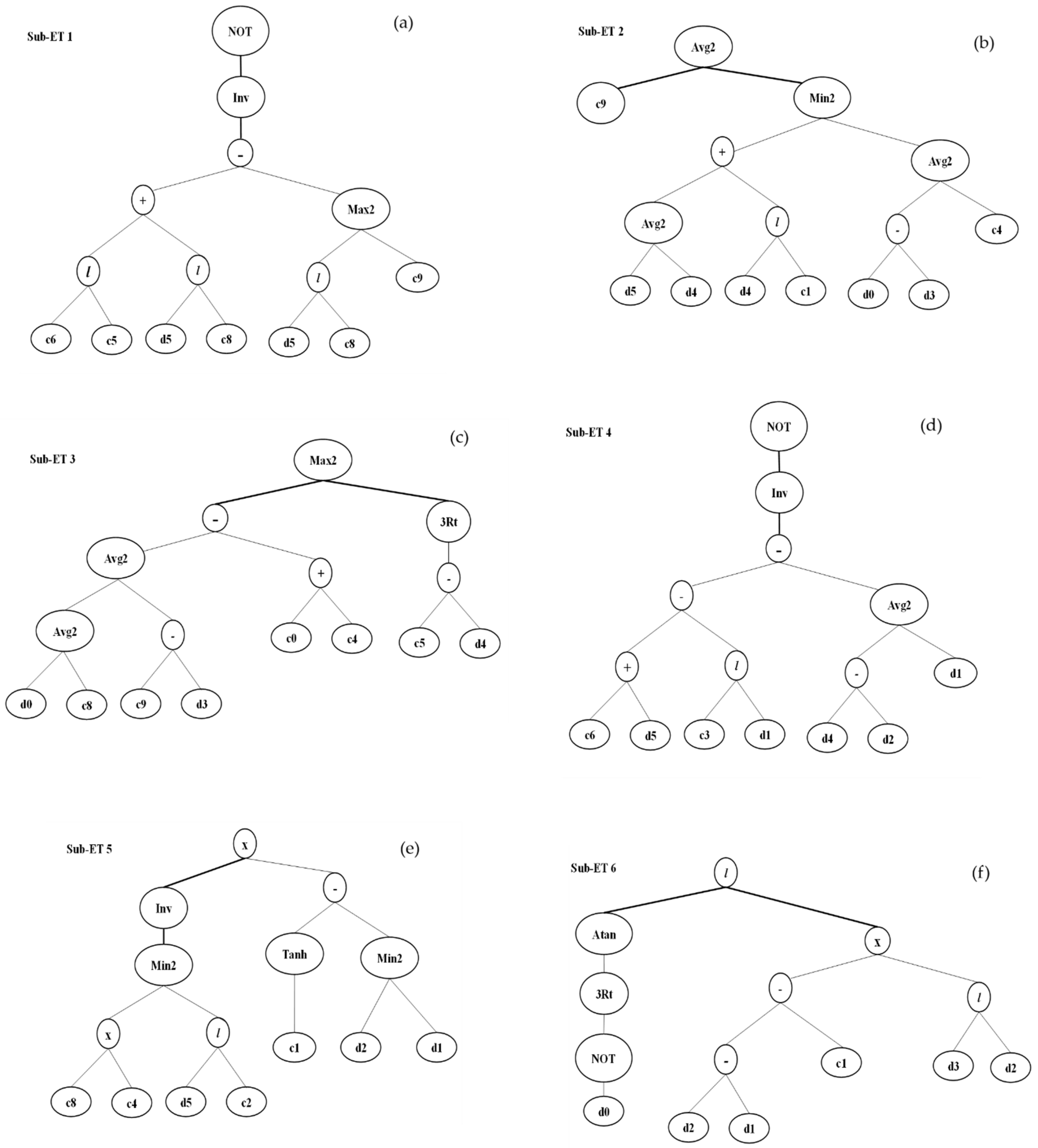 Materials 14 07531 g010