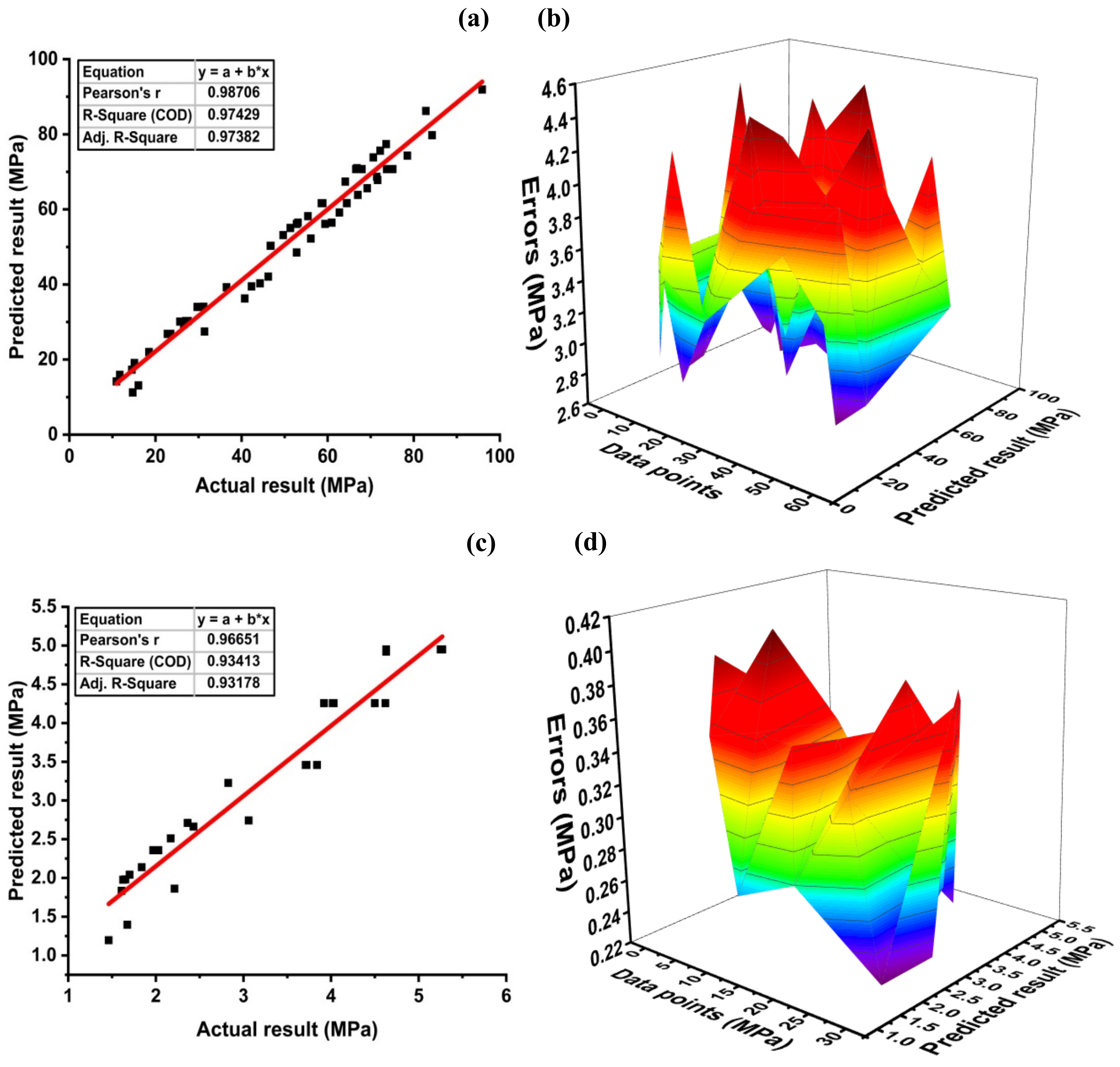Materials 14 07531 g012