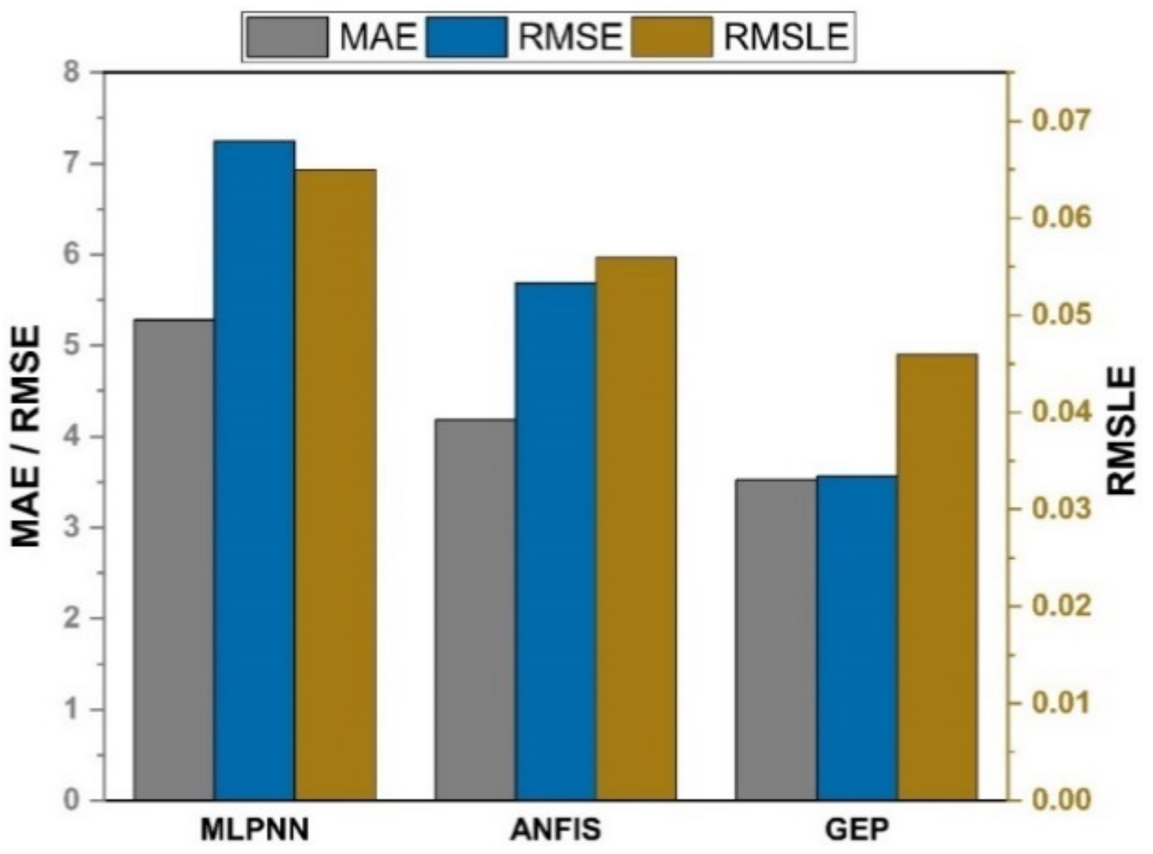 Materials 14 07531 g013