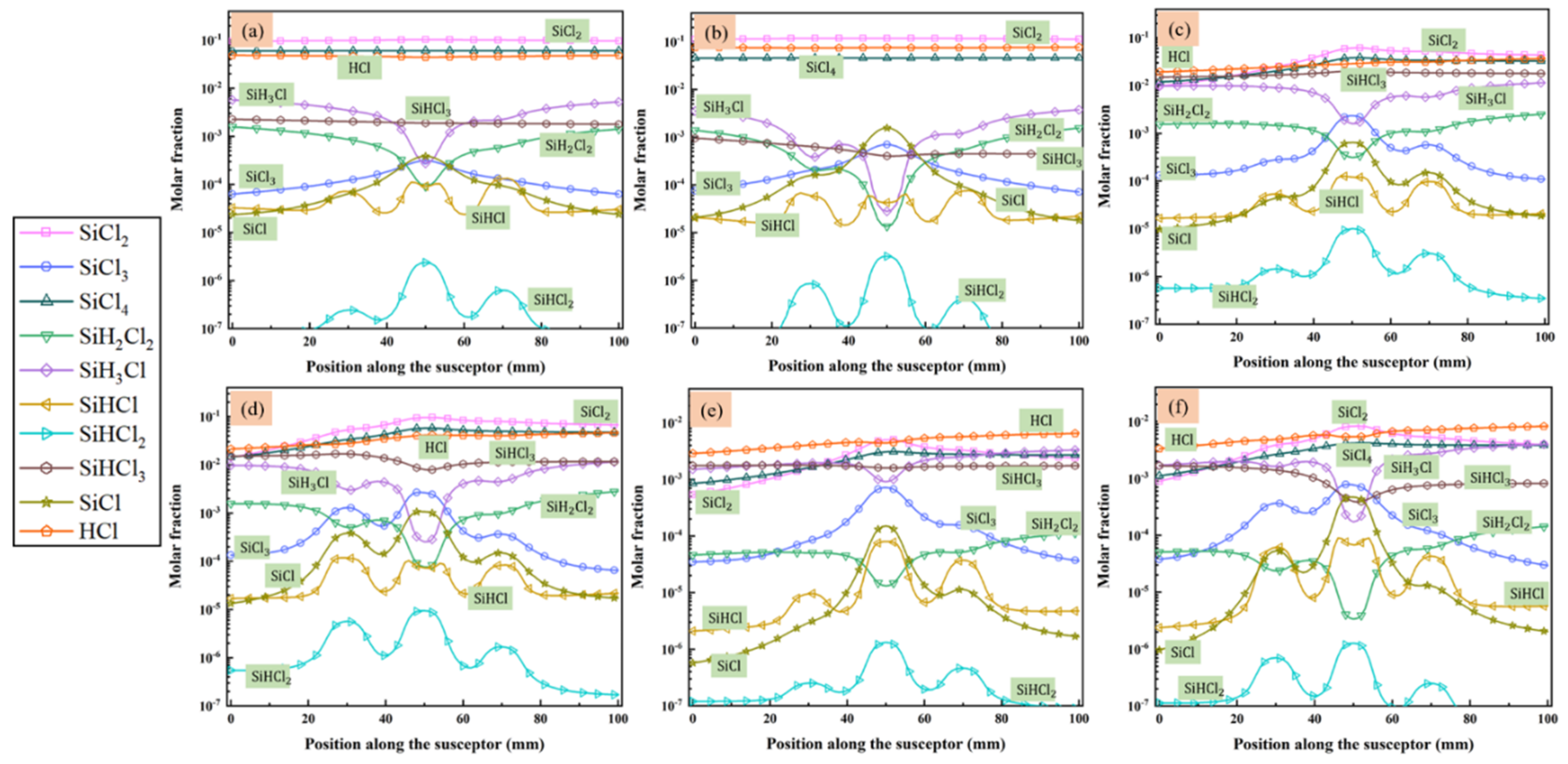 Materials 14 07532 g005
