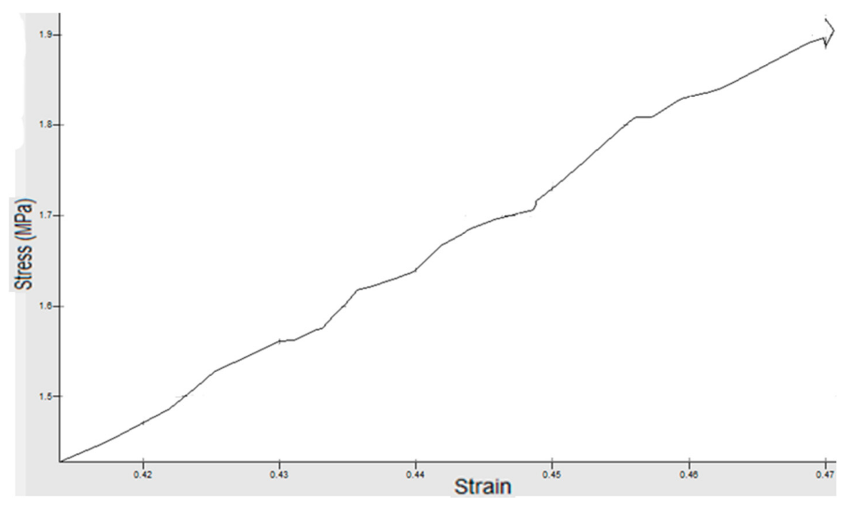 Materials 14 07534 g005