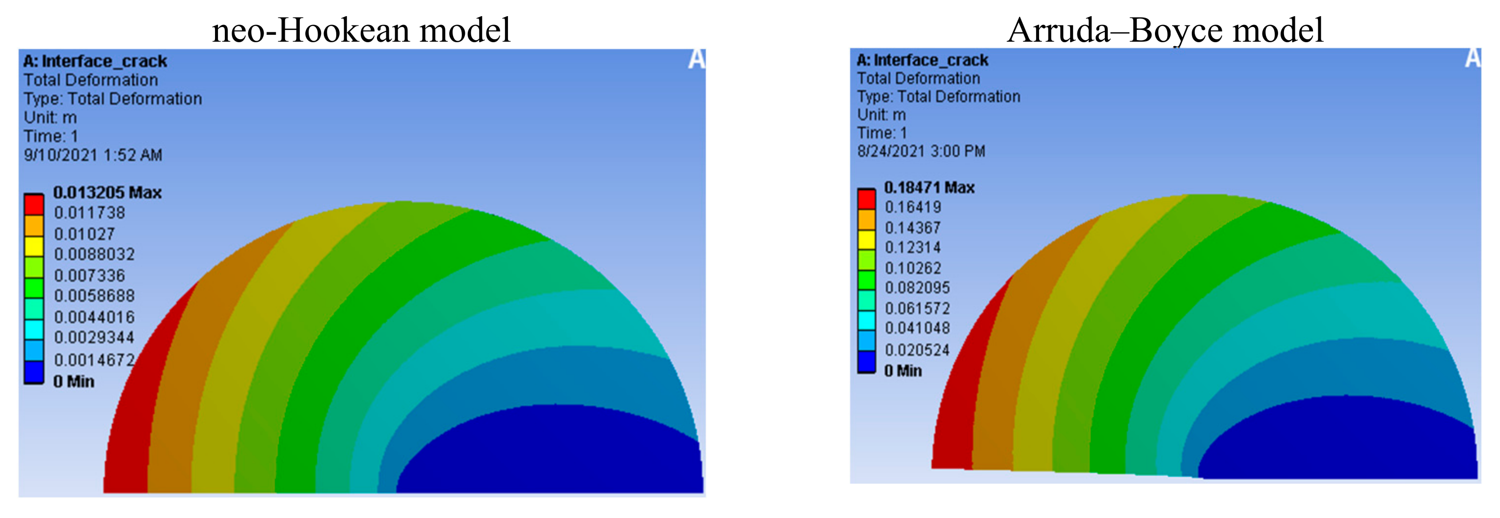 Materials 14 07534 g009a