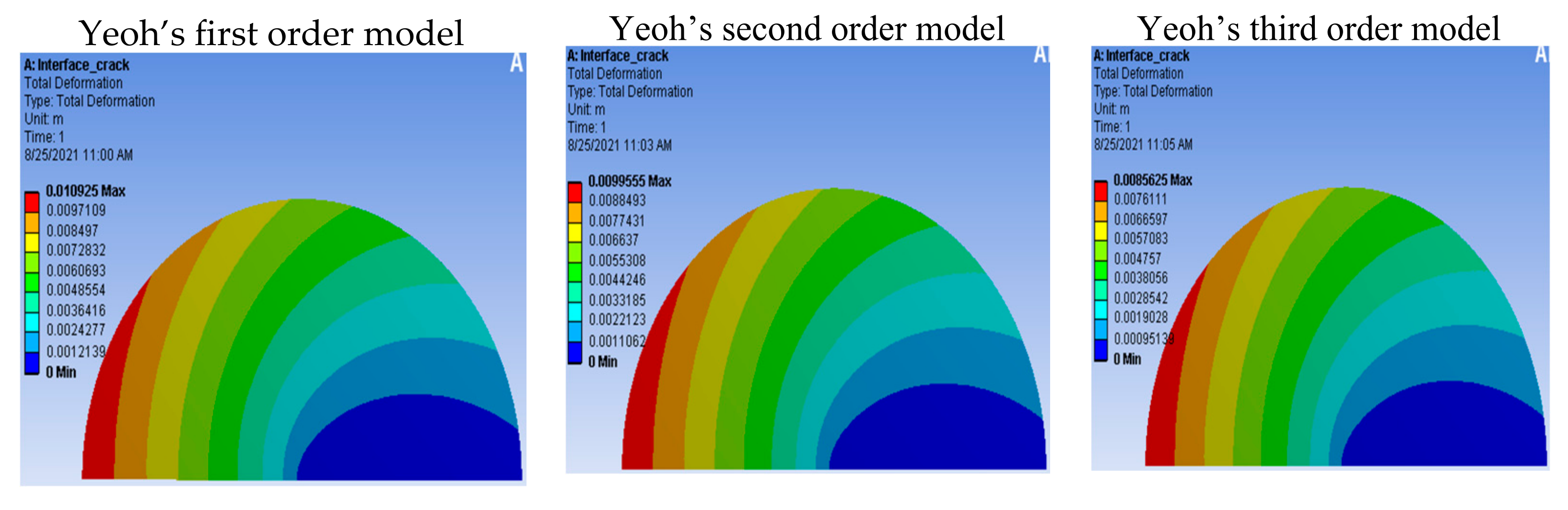 Materials 14 07534 g009b