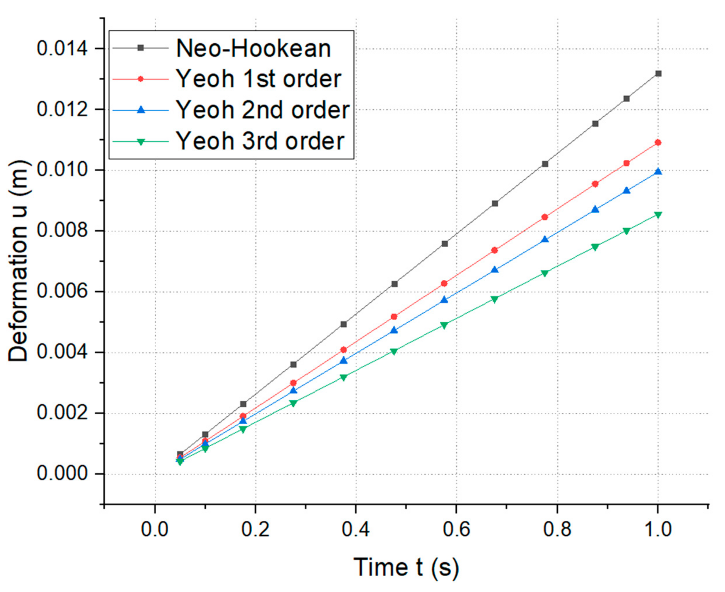Materials 14 07534 g010