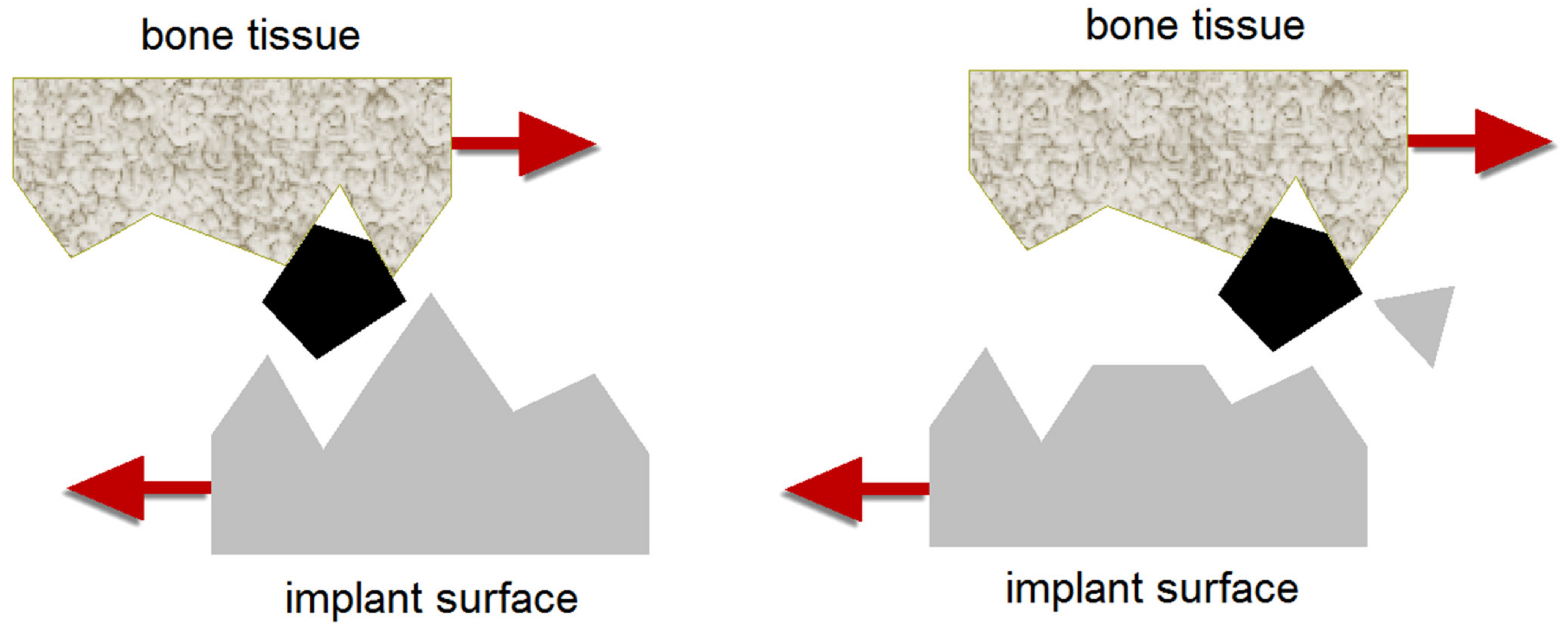 Materials 14 07536 g012