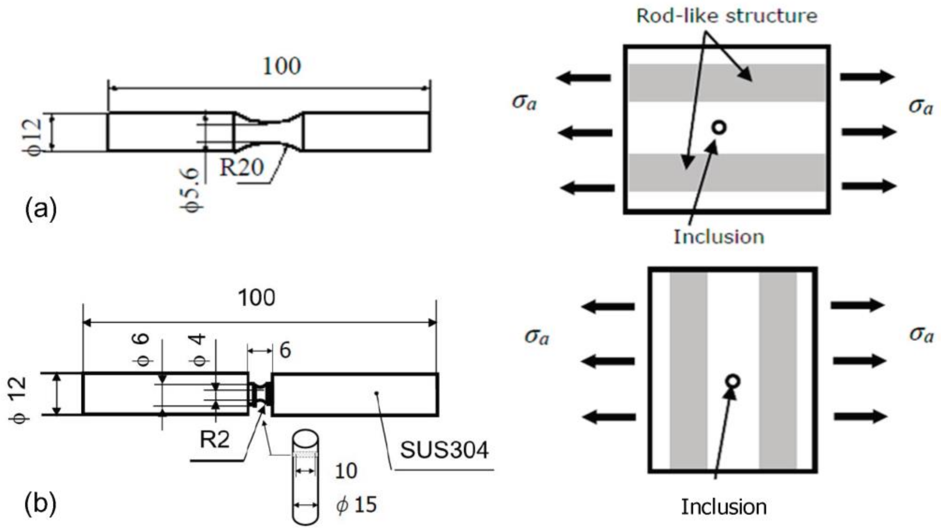 Materials 14 07538 g003