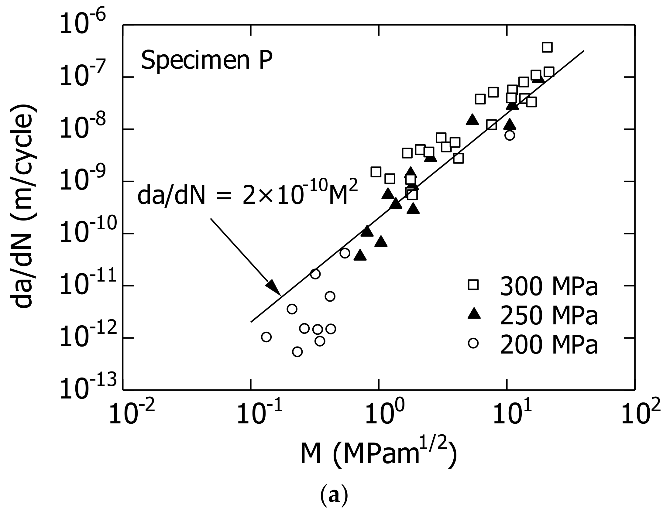 Materials 14 07538 g011a
