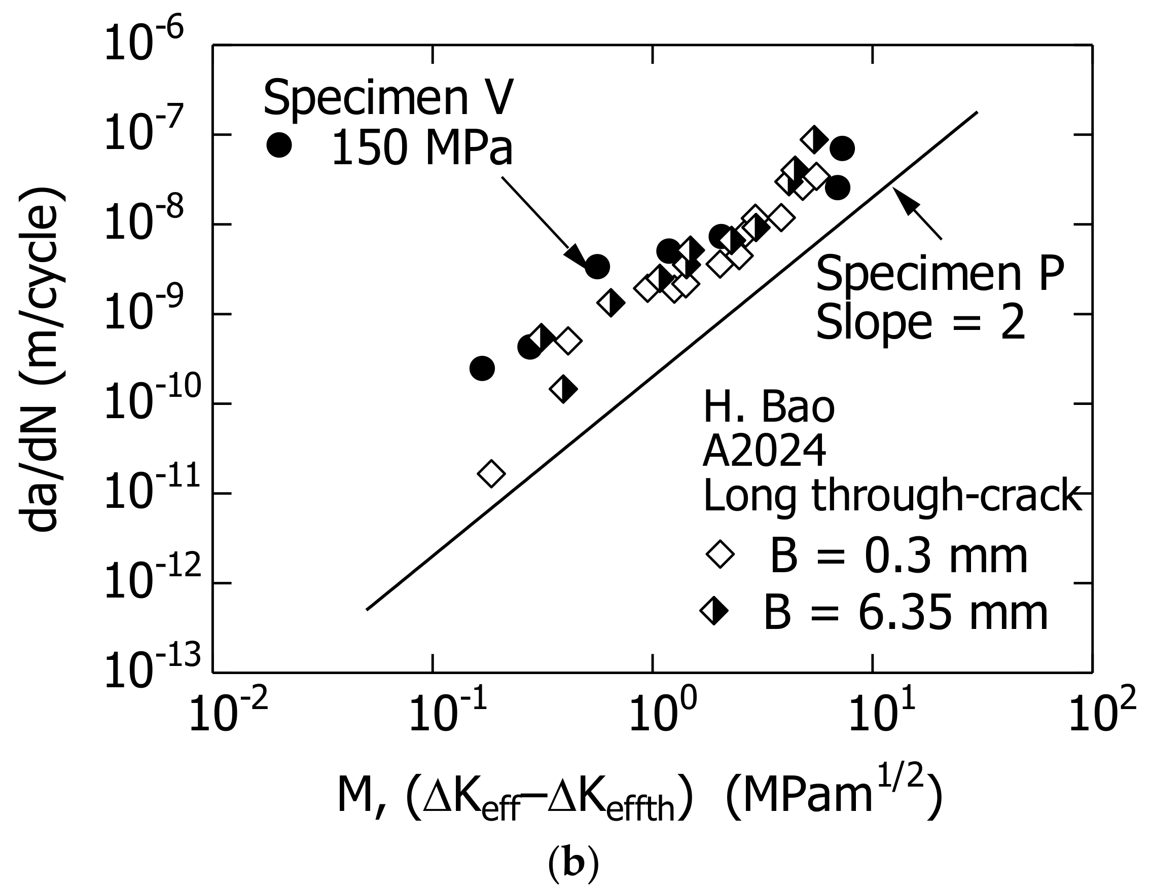 Materials 14 07538 g011b