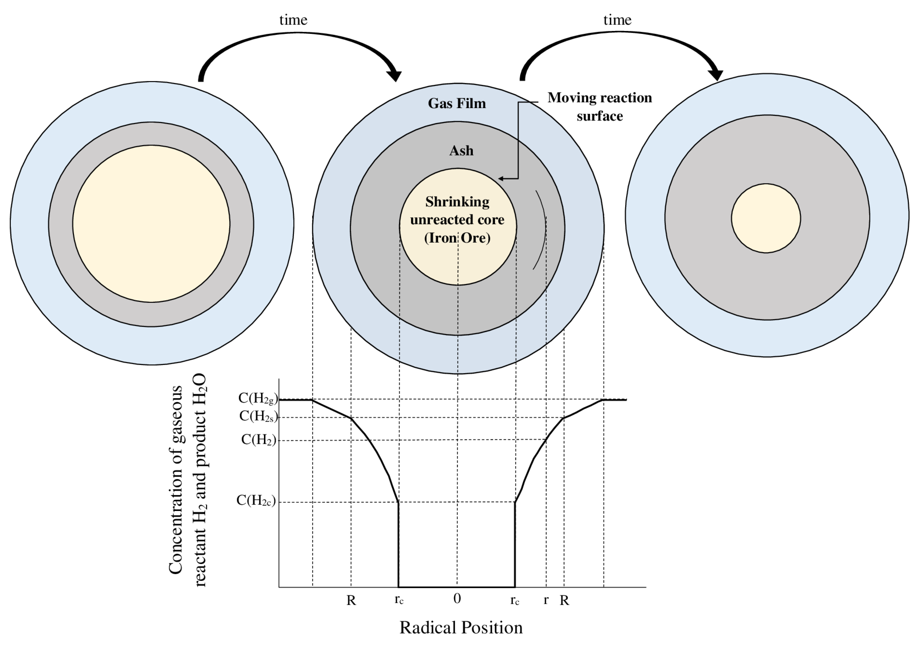 Materials 14 07540 g001 Materials 14 07540 g001