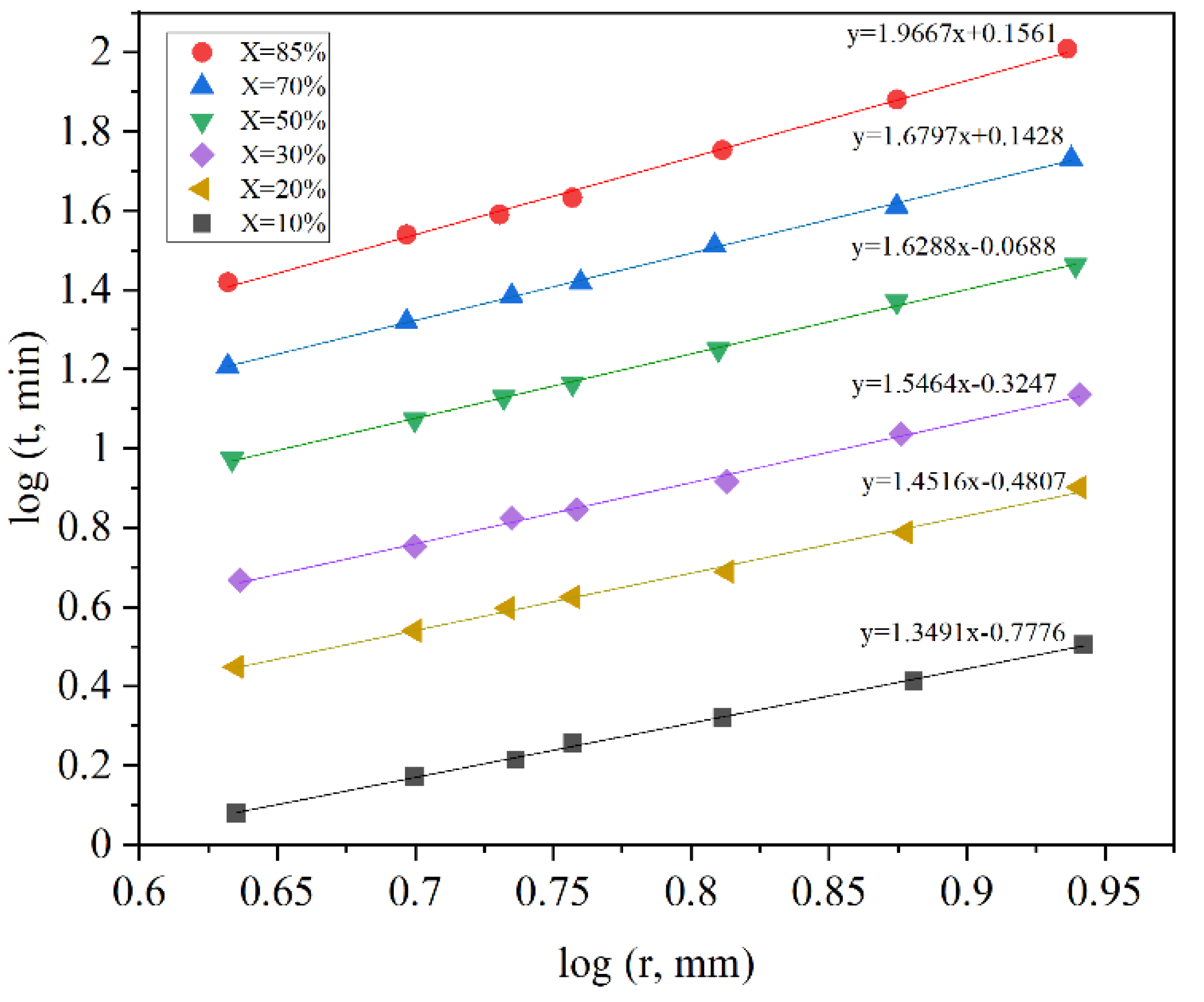 Materials 14 07540 g002 Materials 14 07540 g002