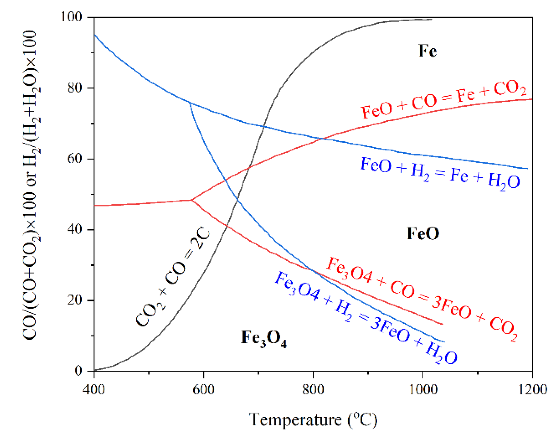 Materials 14 07540 g004 Materials 14 07540 g004