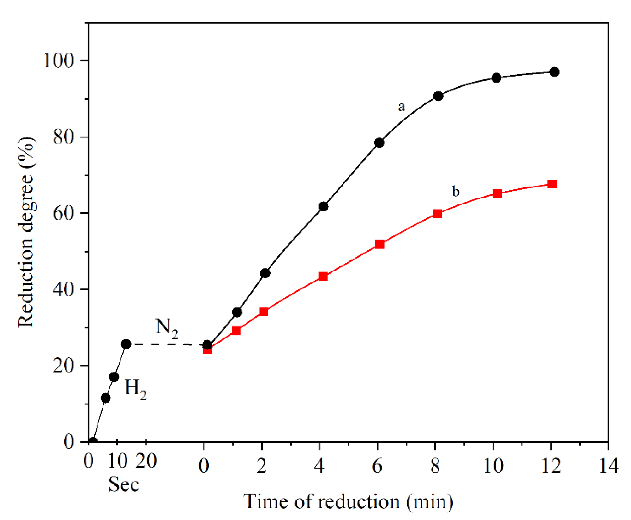 Materials 14 07540 g006 Materials 14 07540 g006