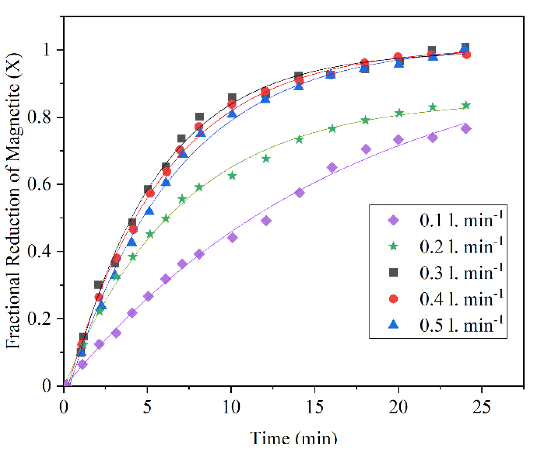 Materials 14 07540 g008 Materials 14 07540 g008
