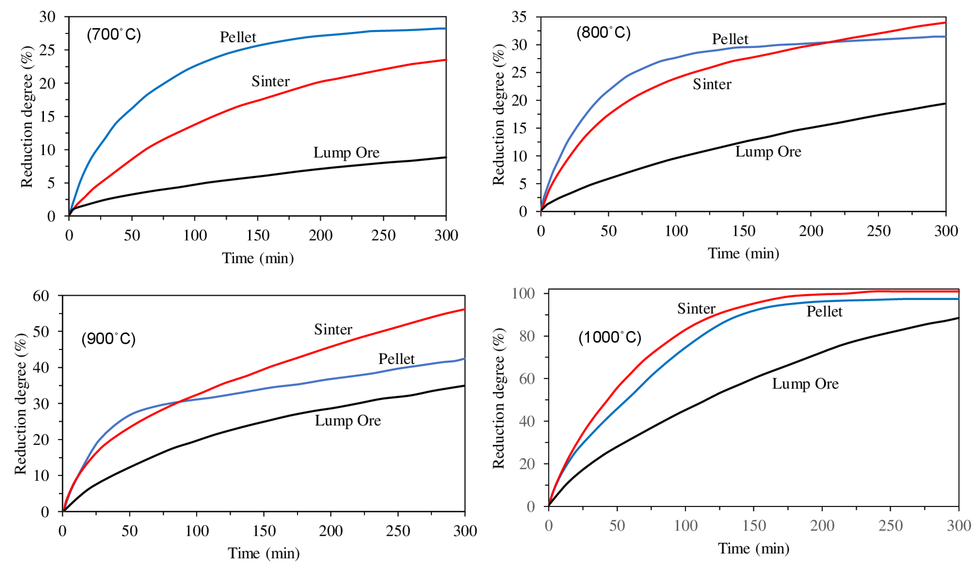 Materials 14 07540 g011 Materials 14 07540 g011