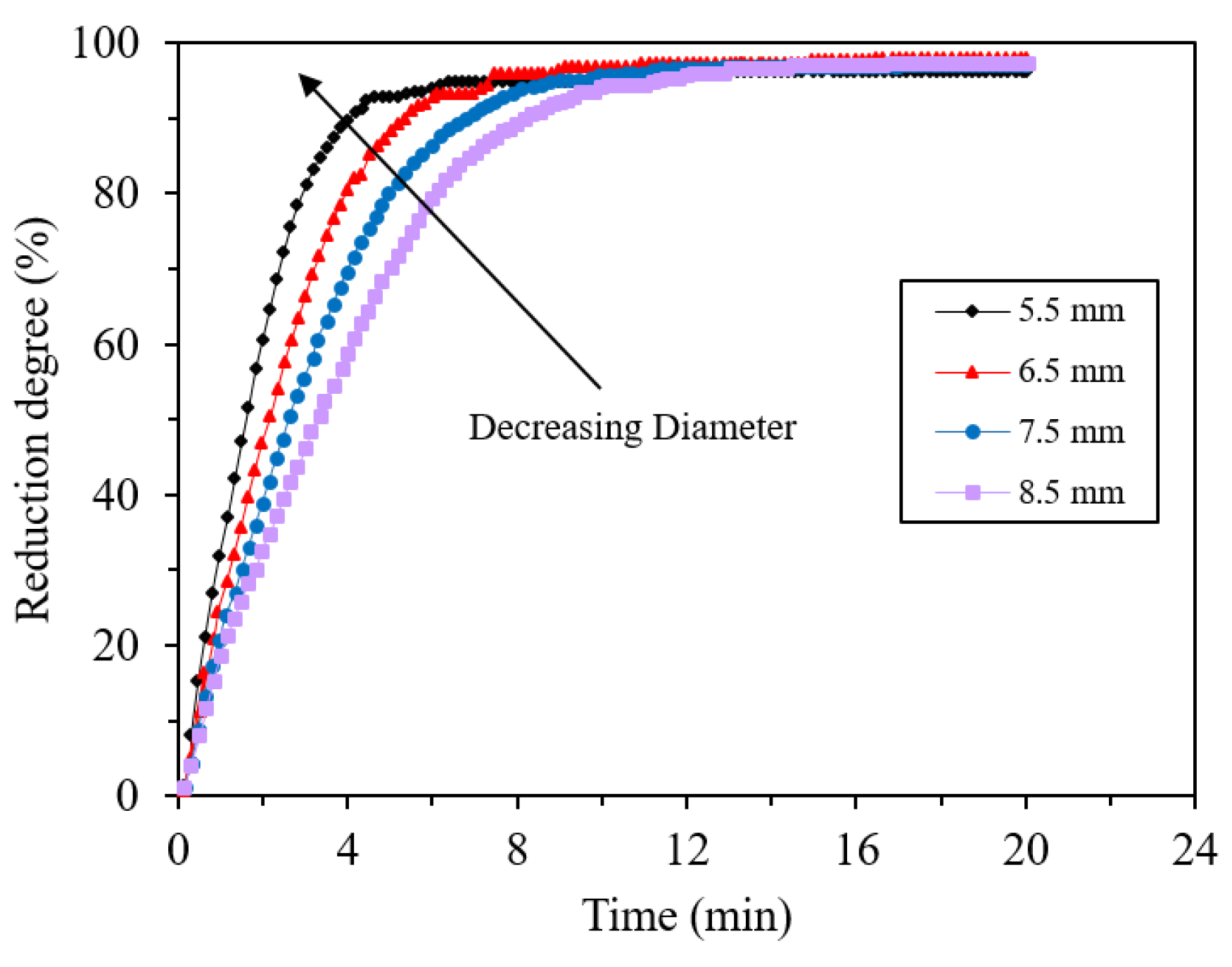 Materials 14 07540 g013 Materials 14 07540 g013