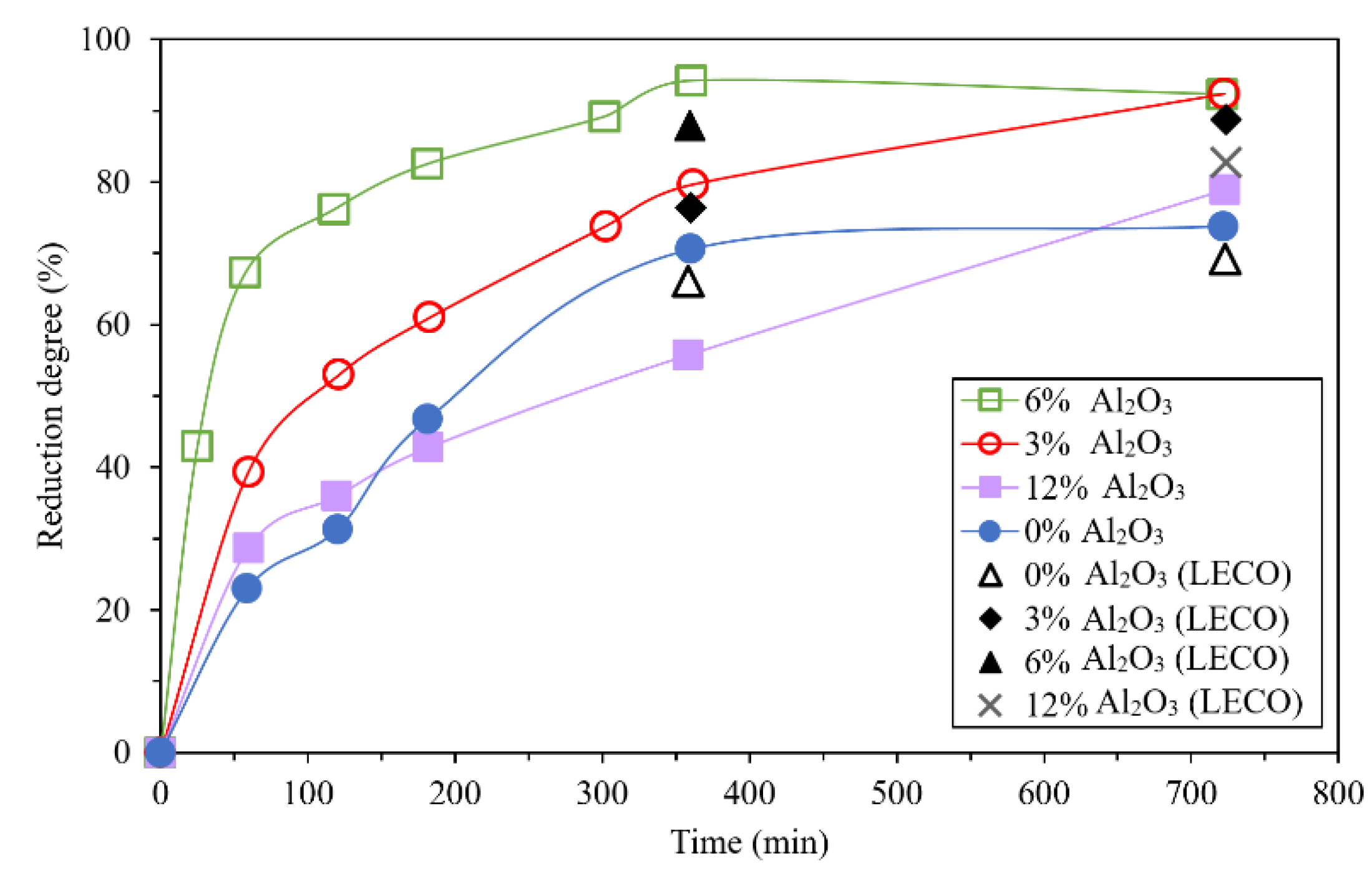 Materials 14 07540 g015 Materials 14 07540 g015