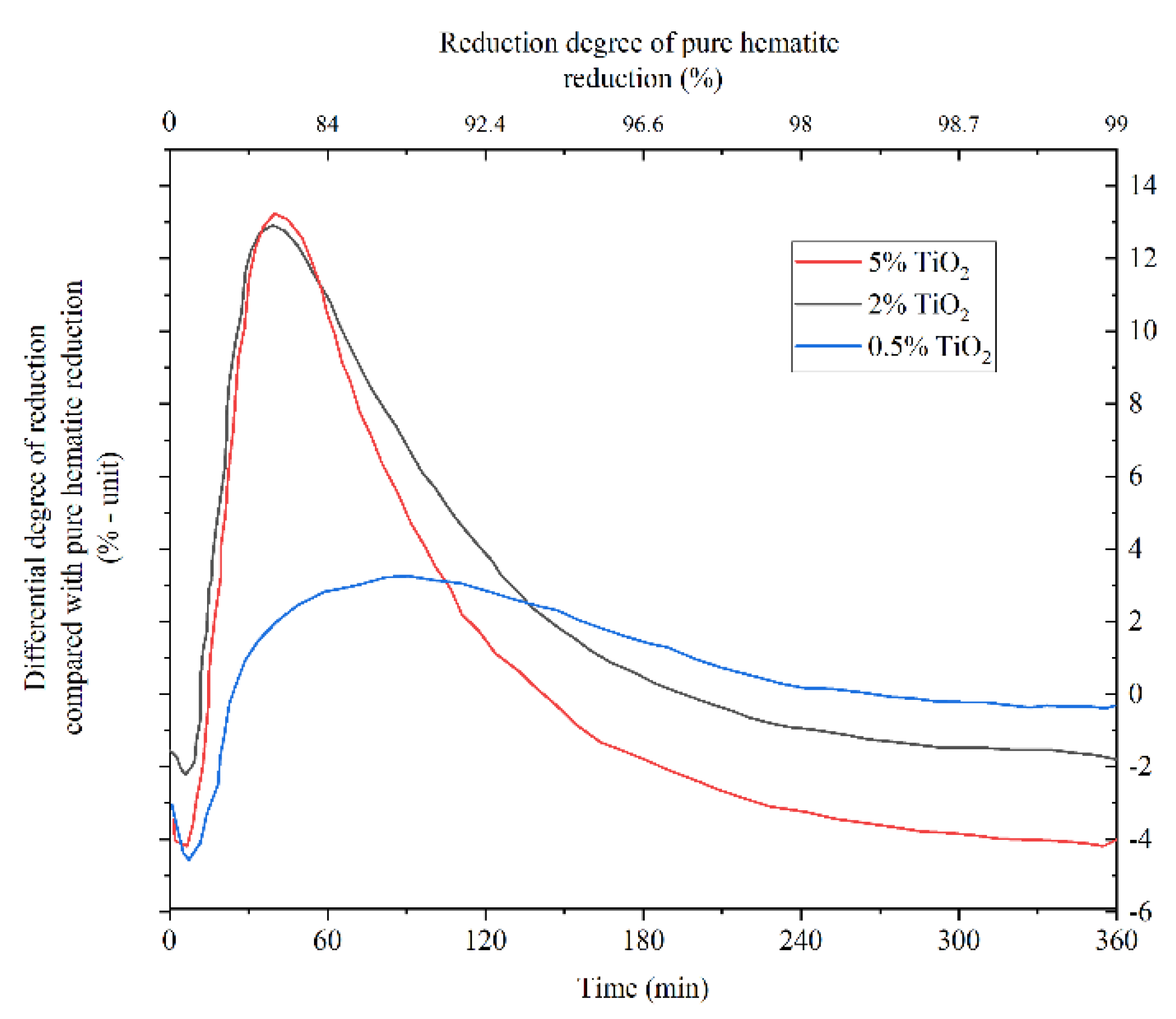 Materials 14 07540 g016 Materials 14 07540 g016