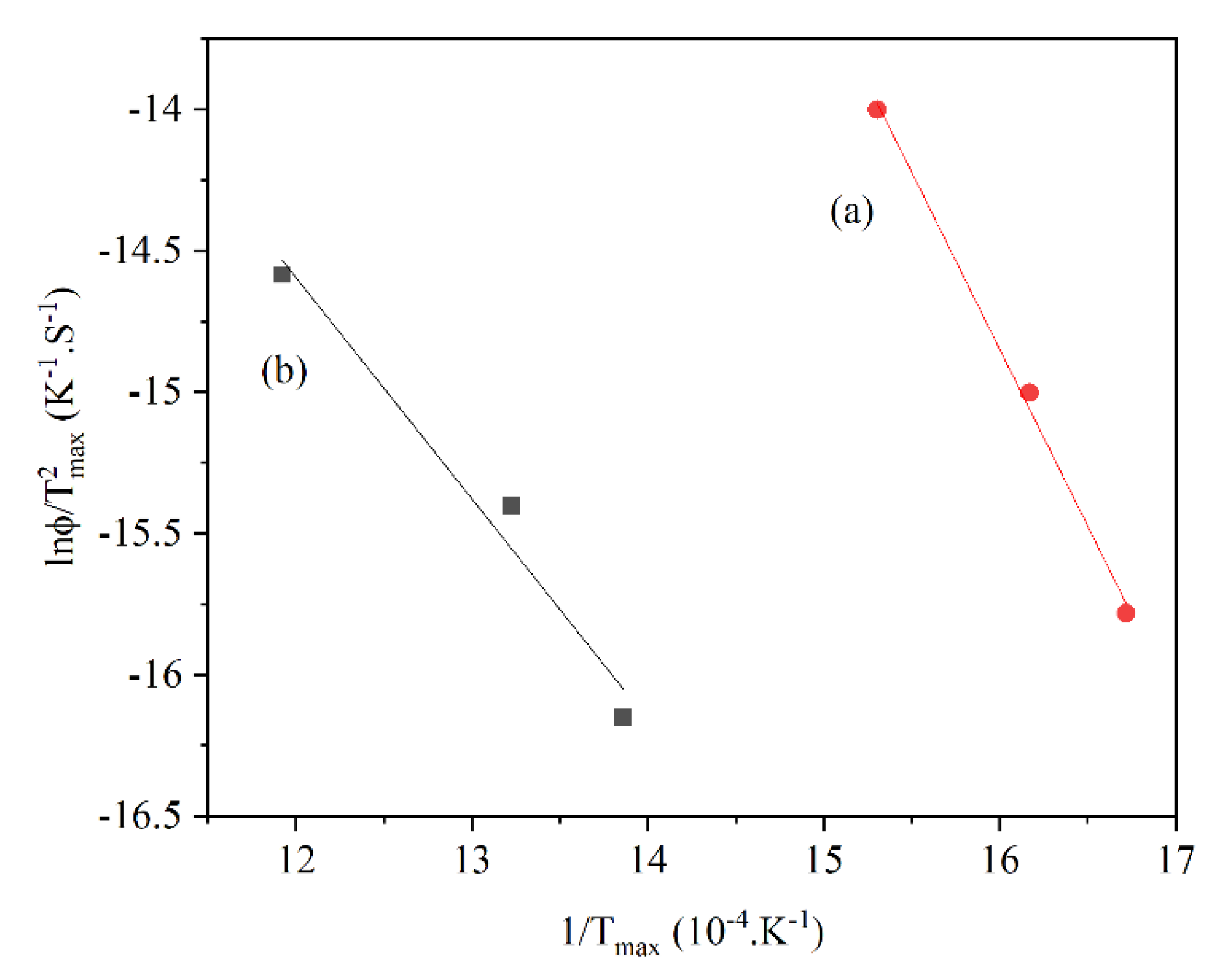 Materials 14 07540 g018 Materials 14 07540 g018