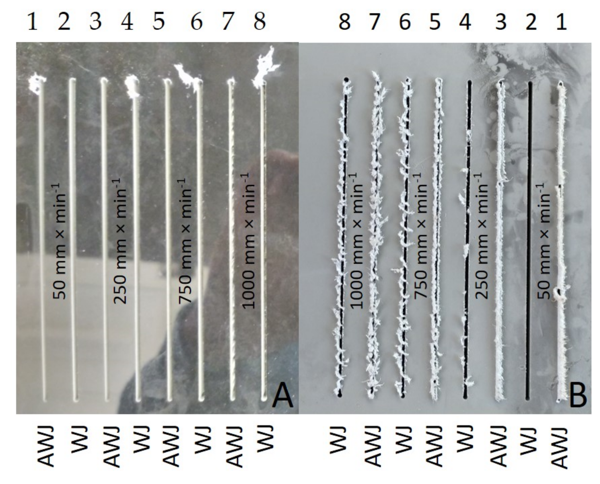 Materials 14 07542 g012 550