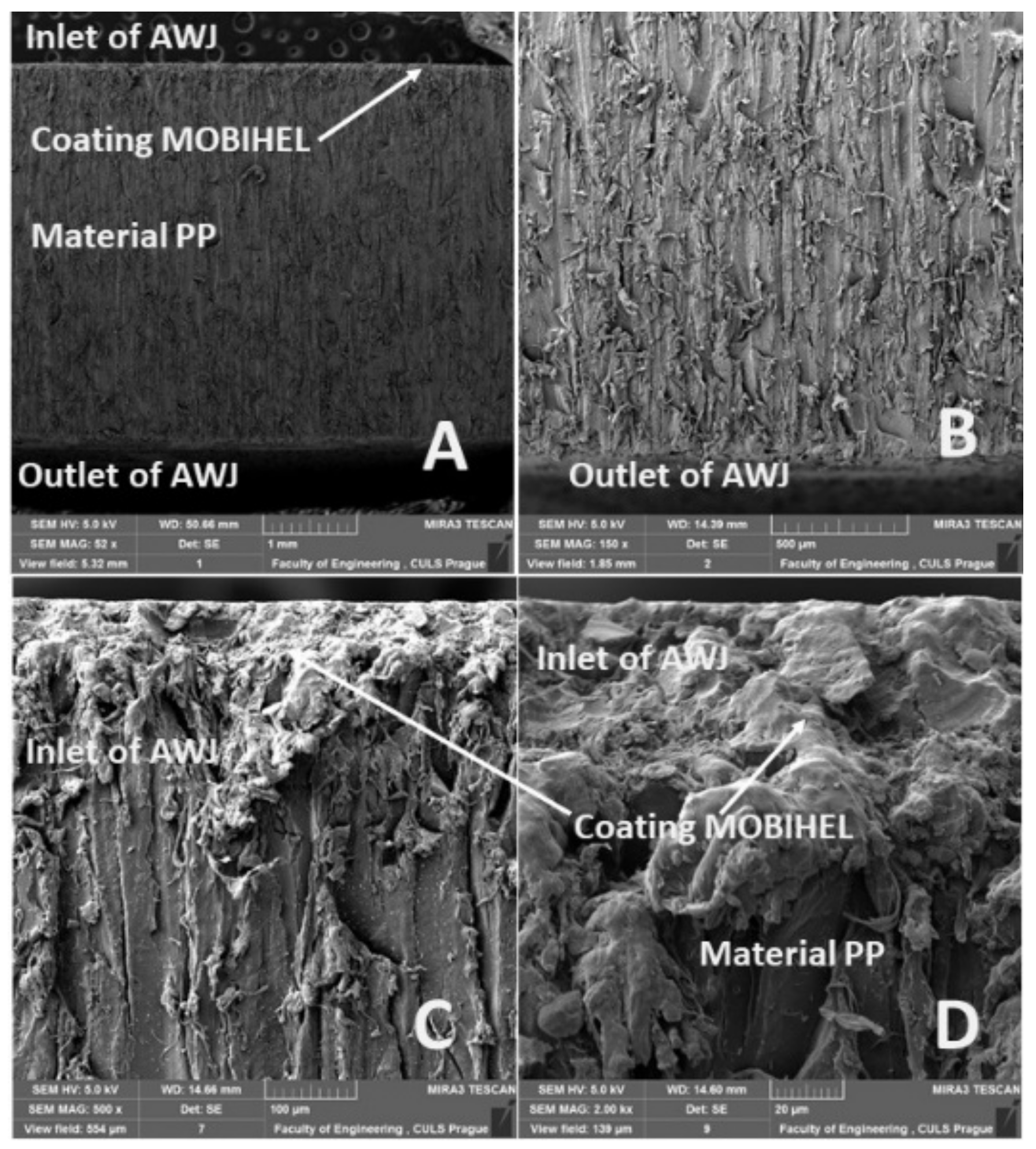 Materials 14 07542 g020 550