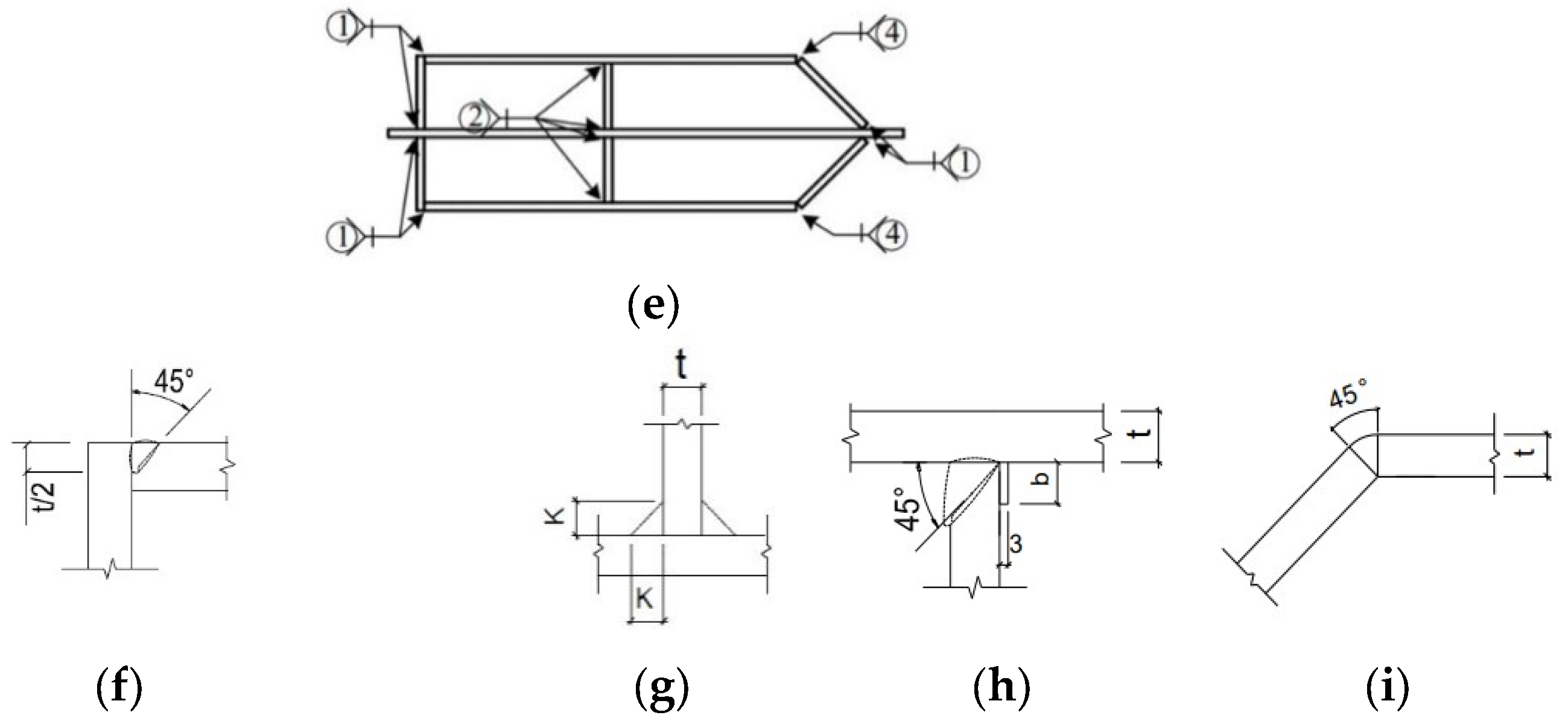 Materials 14 07543 g002b