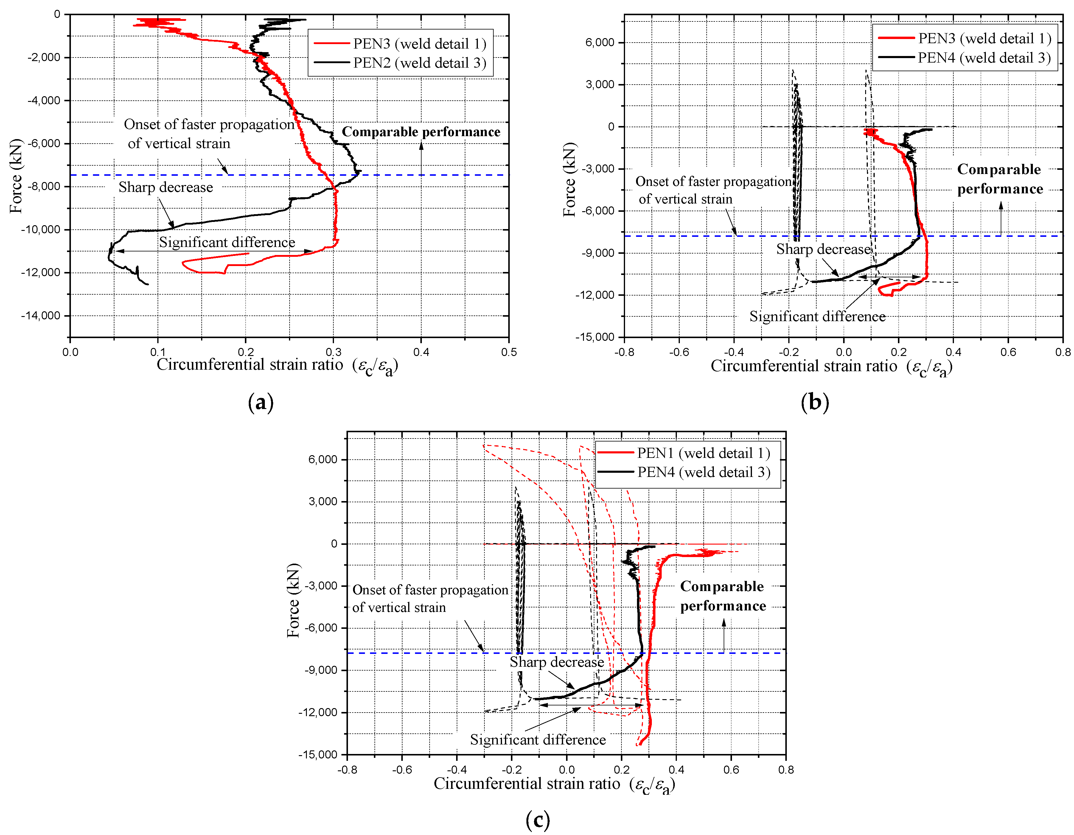 Materials 14 07543 g009