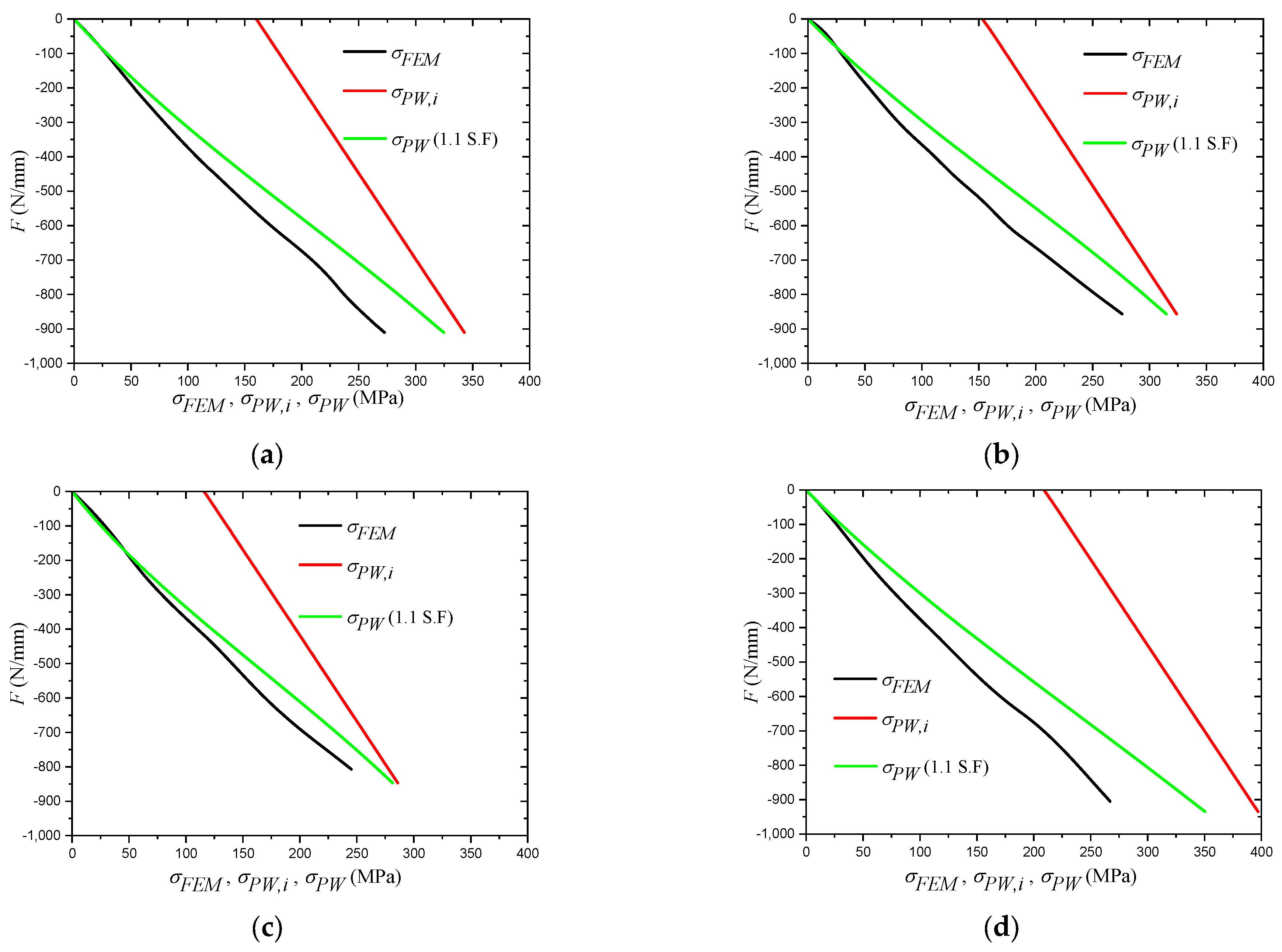 Materials 14 07543 g020