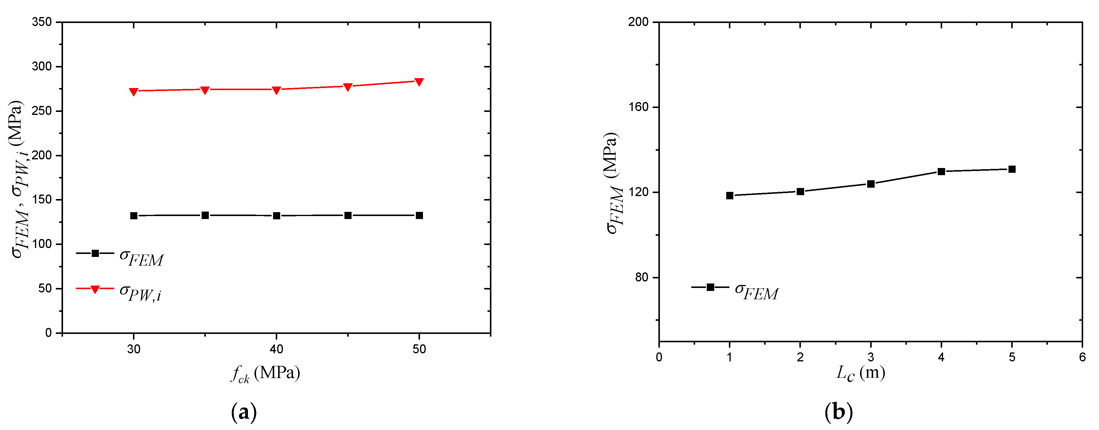 Materials 14 07543 g022