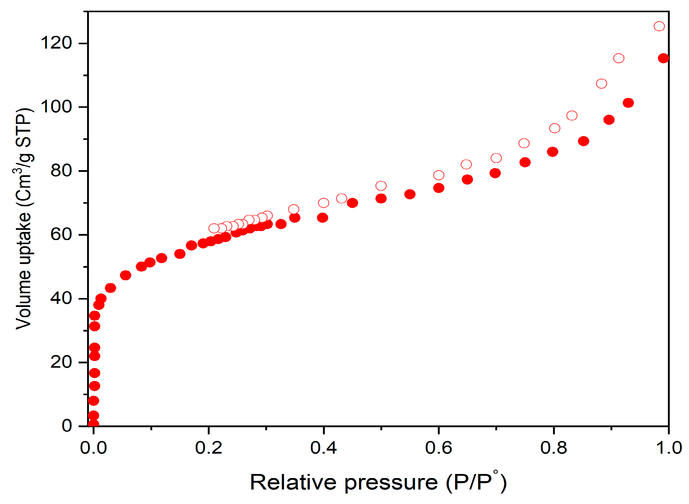 Materials 14 07545 g004
