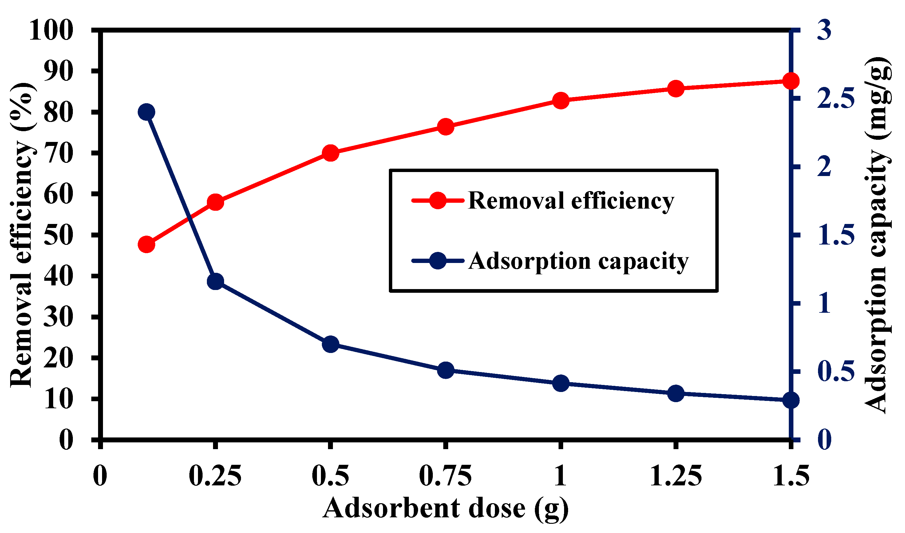 Materials 14 07545 g009